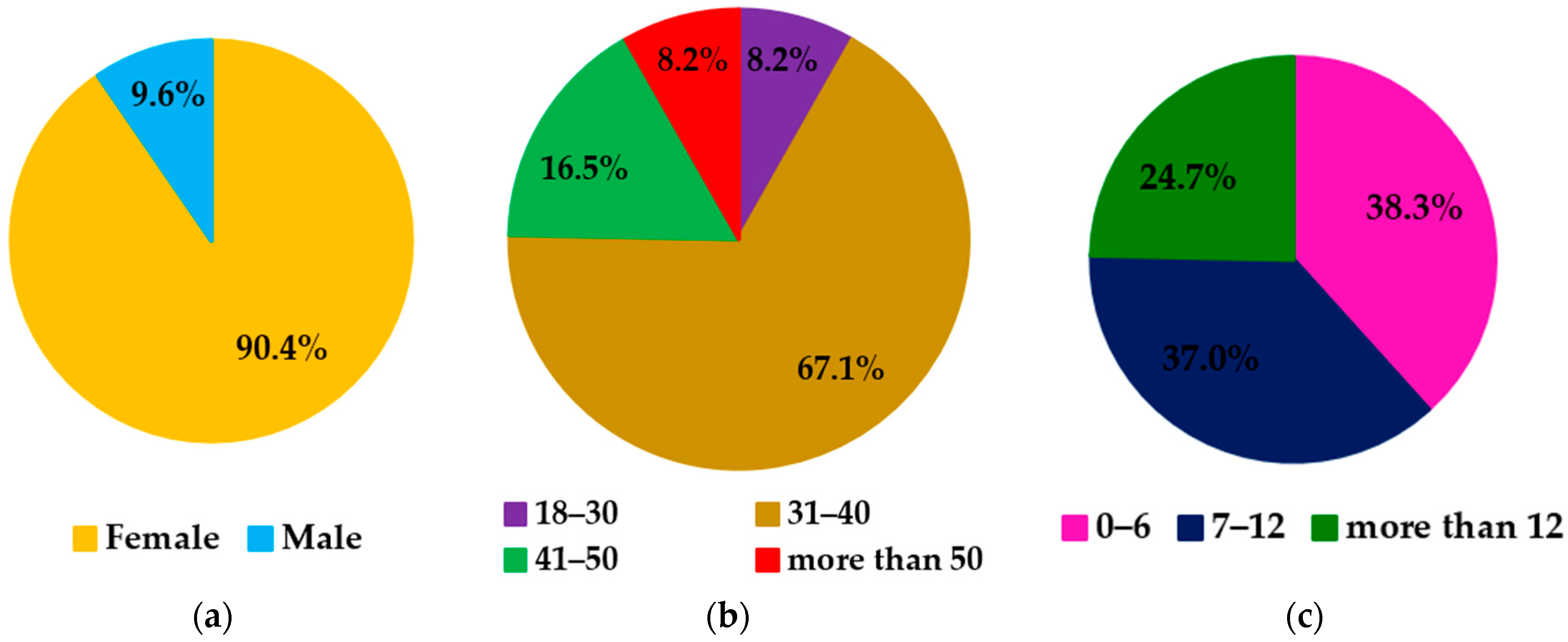 Psycholint 07 00044 g003