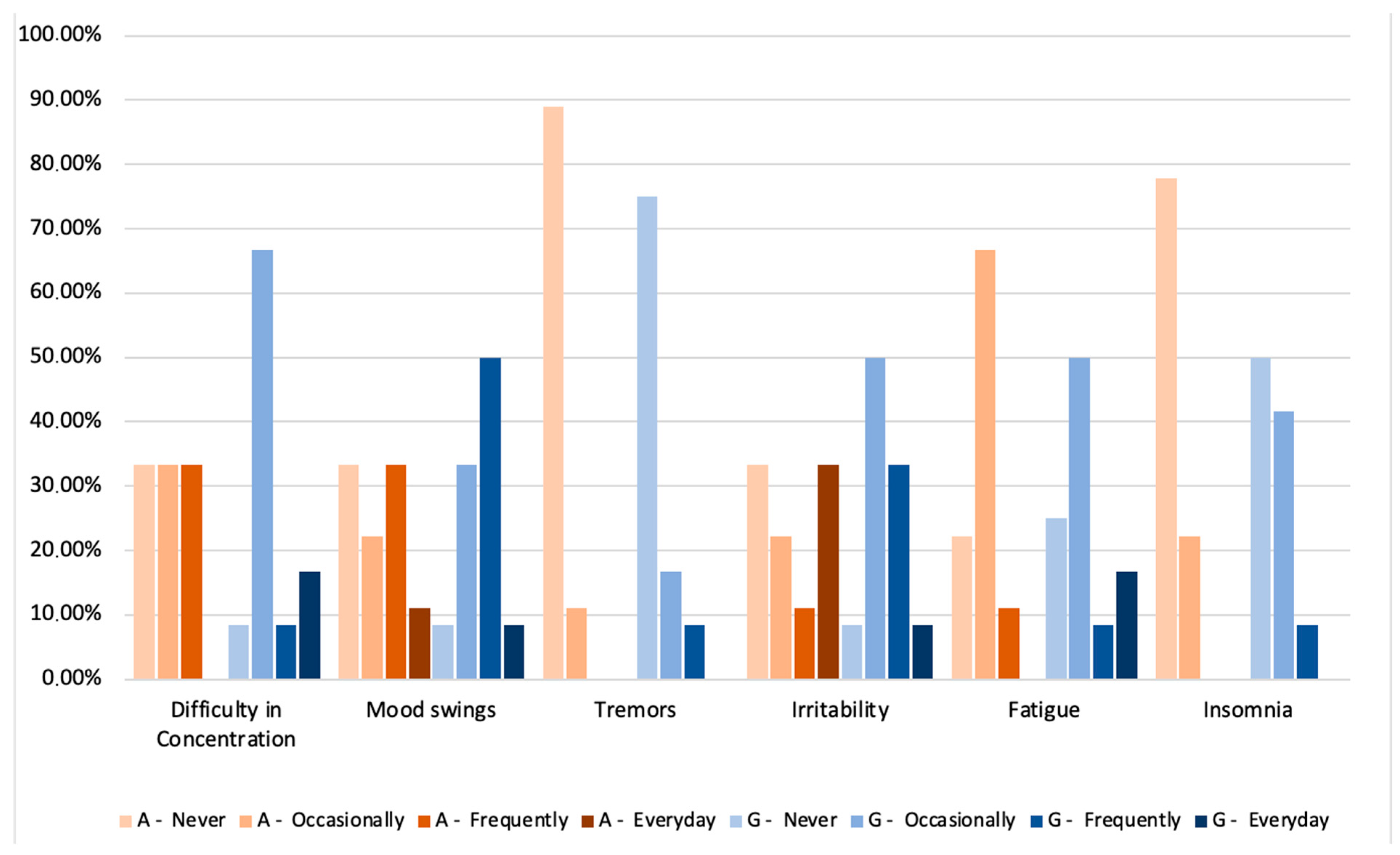 Psycholint 07 00045 g001