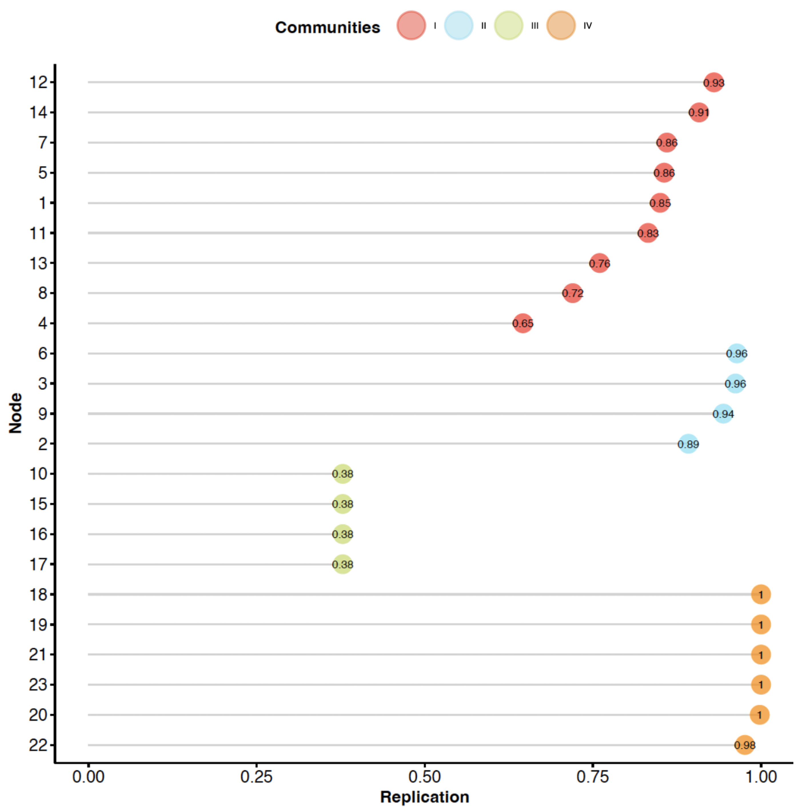 Psycholint 07 00048 g006