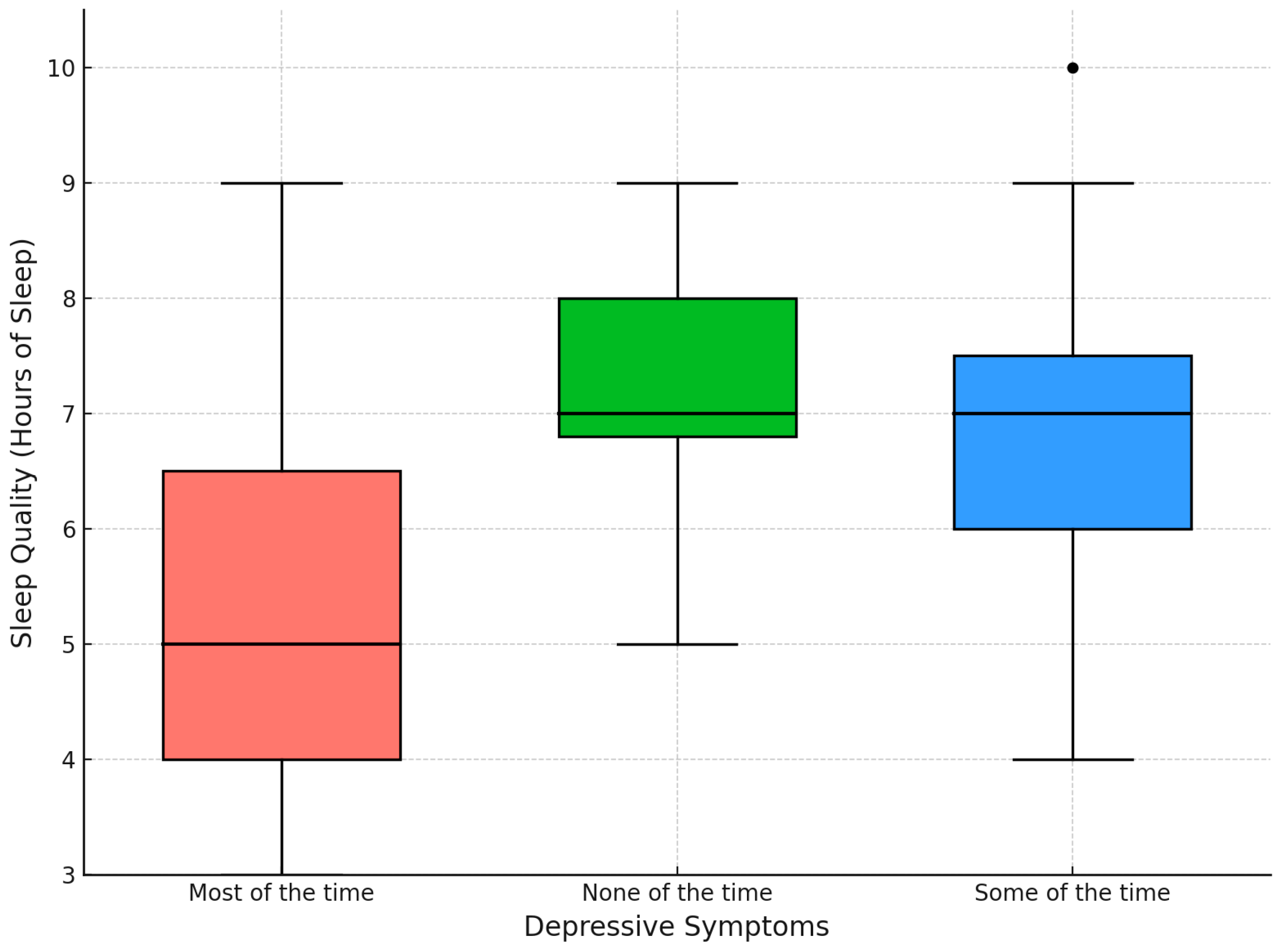 Psycholint 07 00054 g001