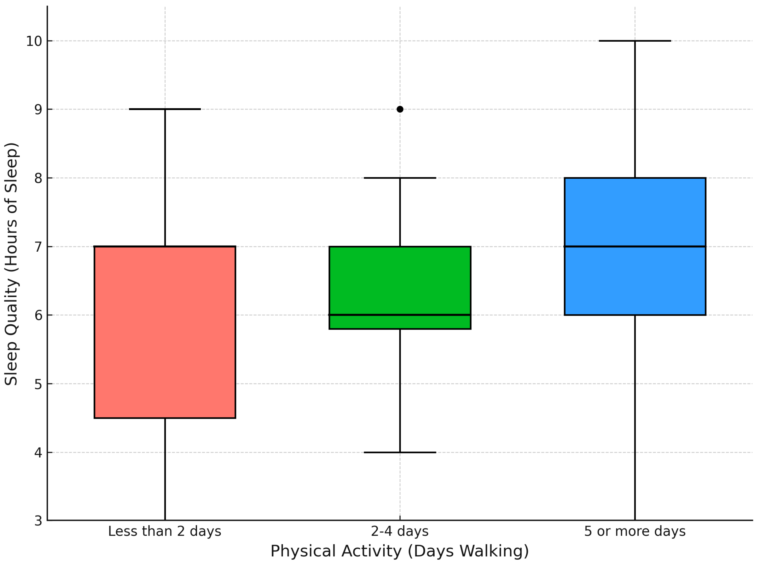 Psycholint 07 00054 g002