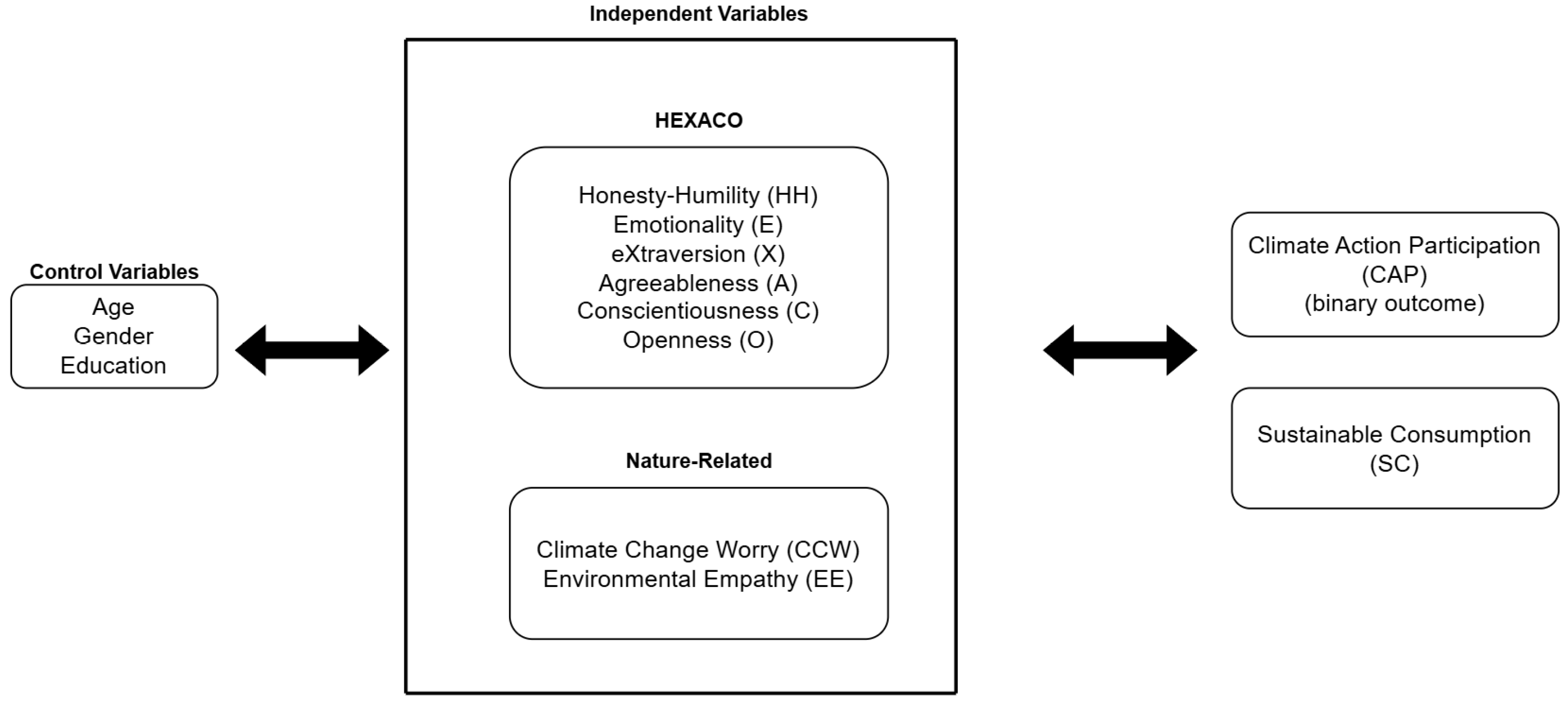 Psycholint 07 00055 g001