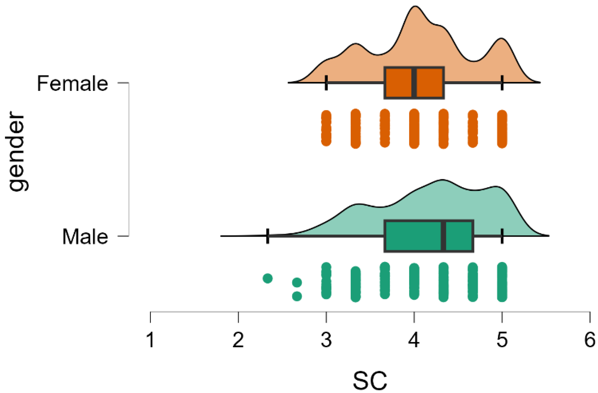 Psycholint 07 00055 g005