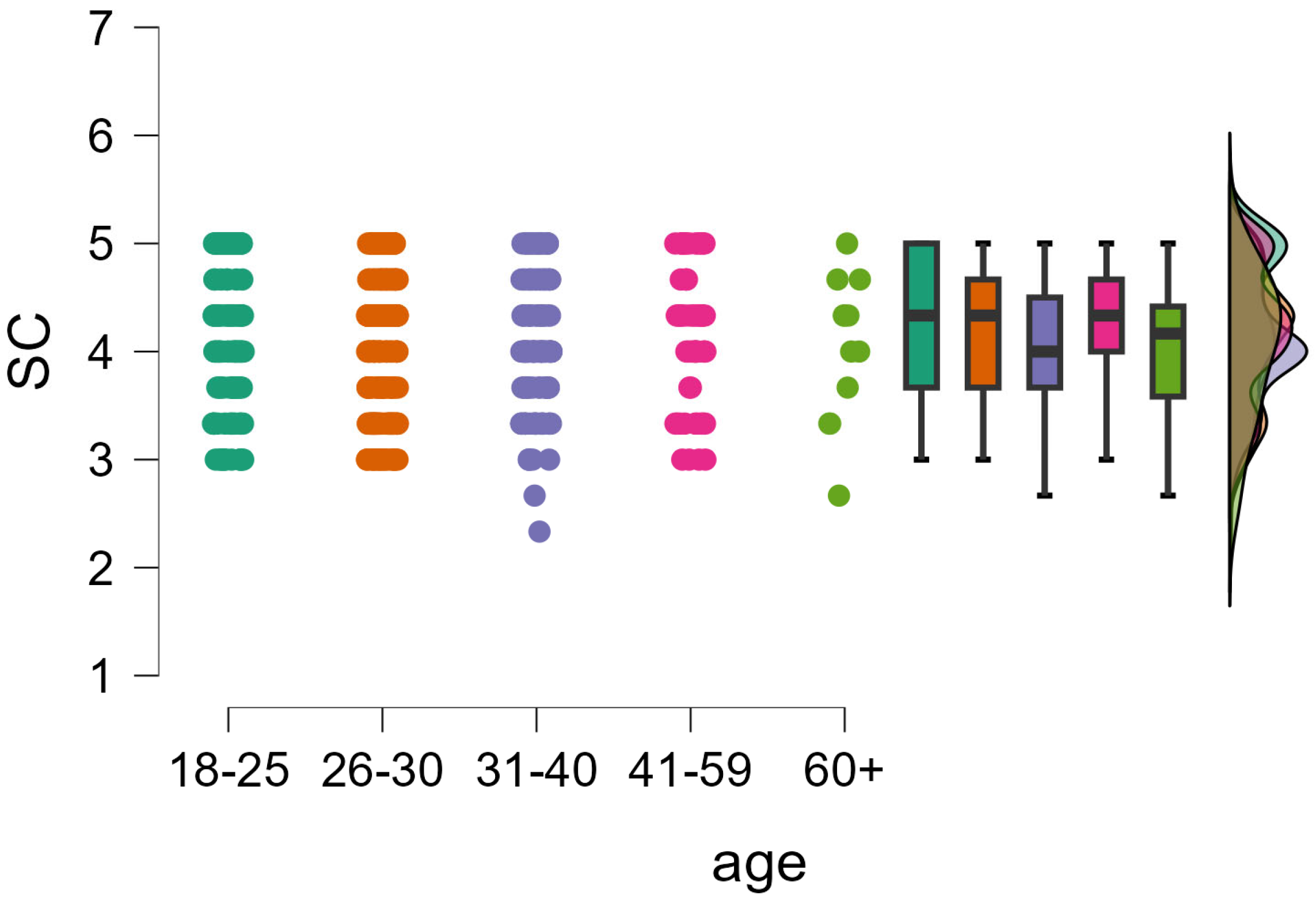 Psycholint 07 00055 g007