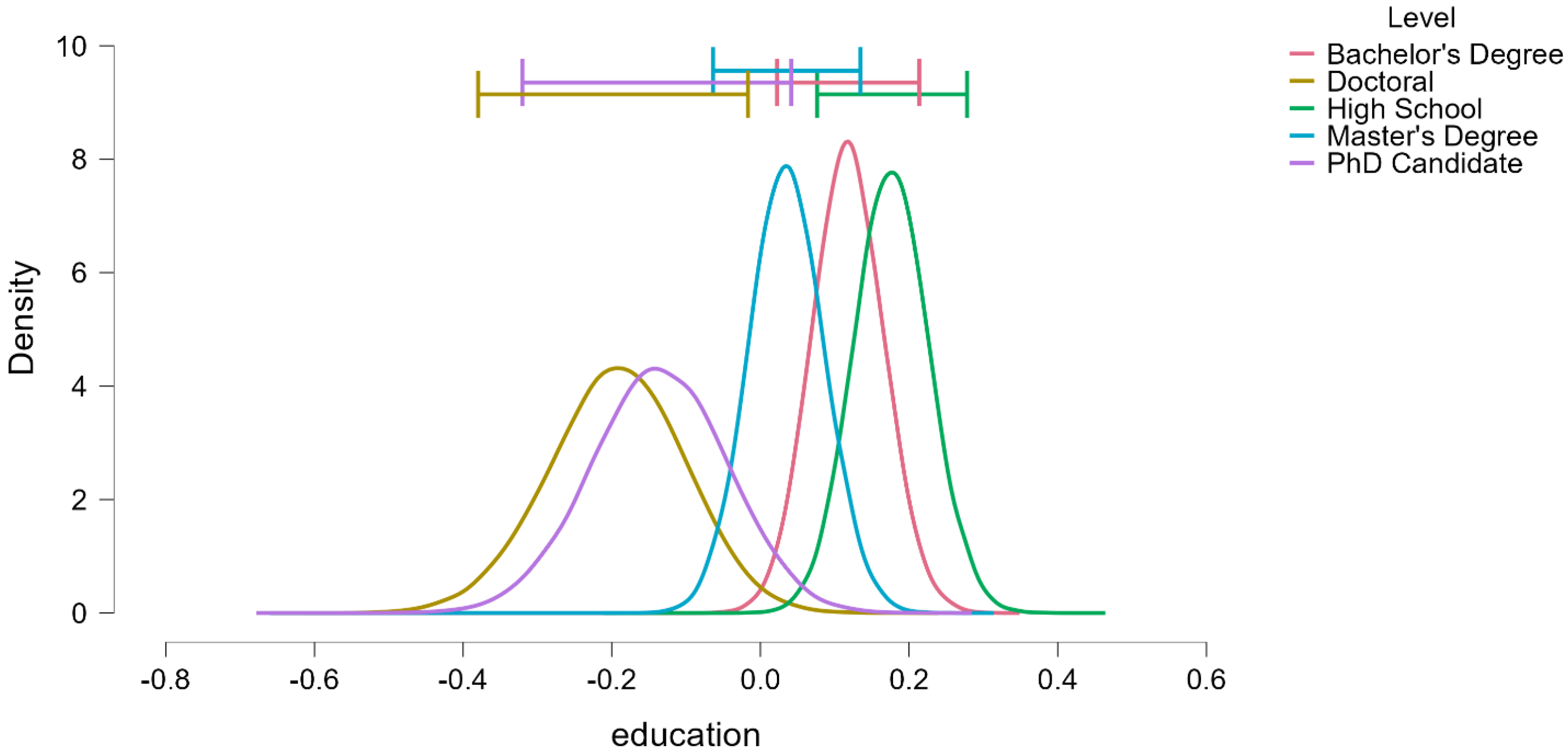 Psycholint 07 00055 g009