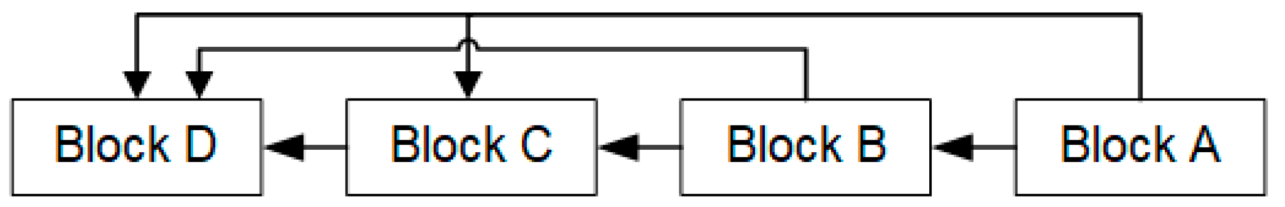 Psycholint 07 00059 g001