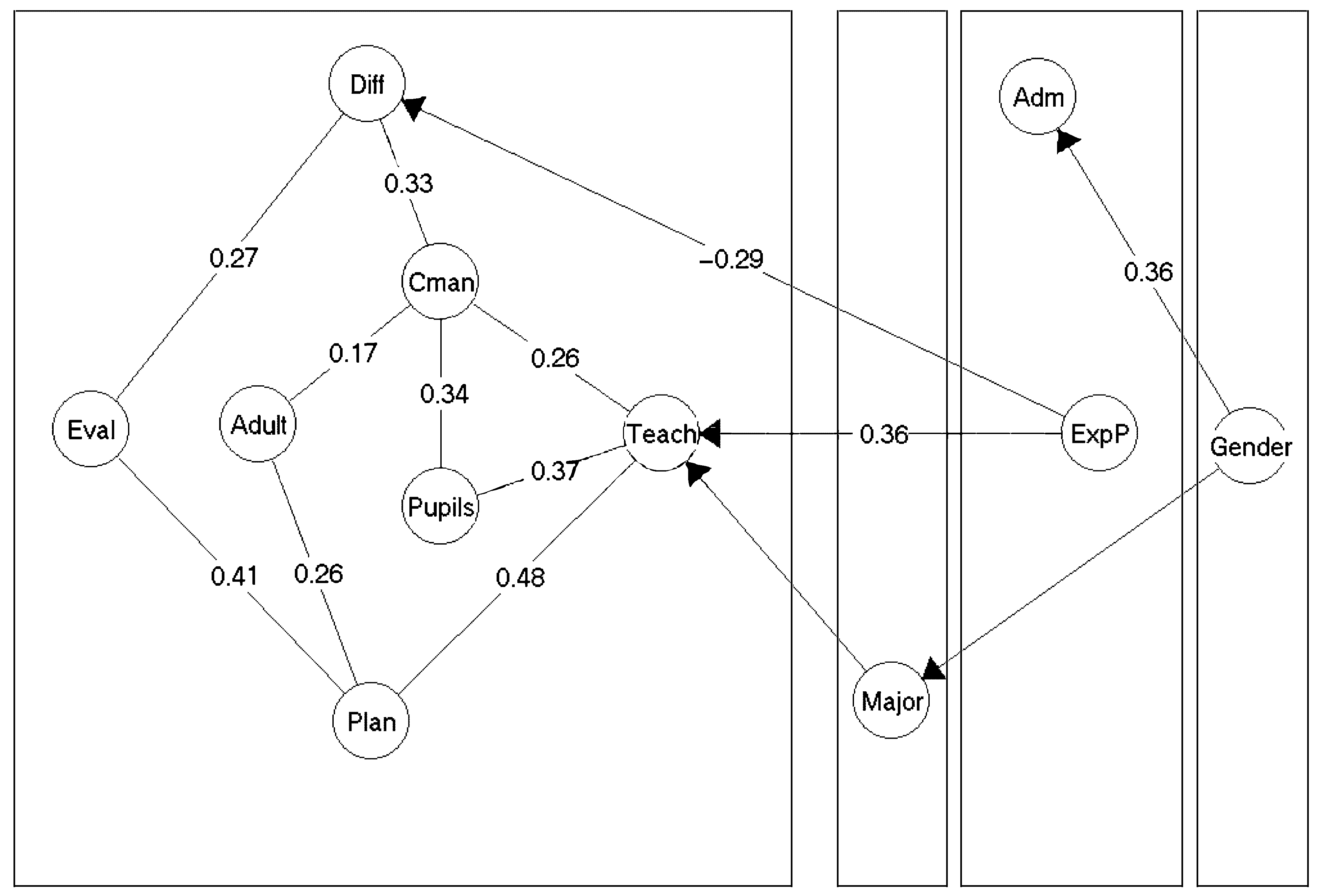 Psycholint 07 00059 g002