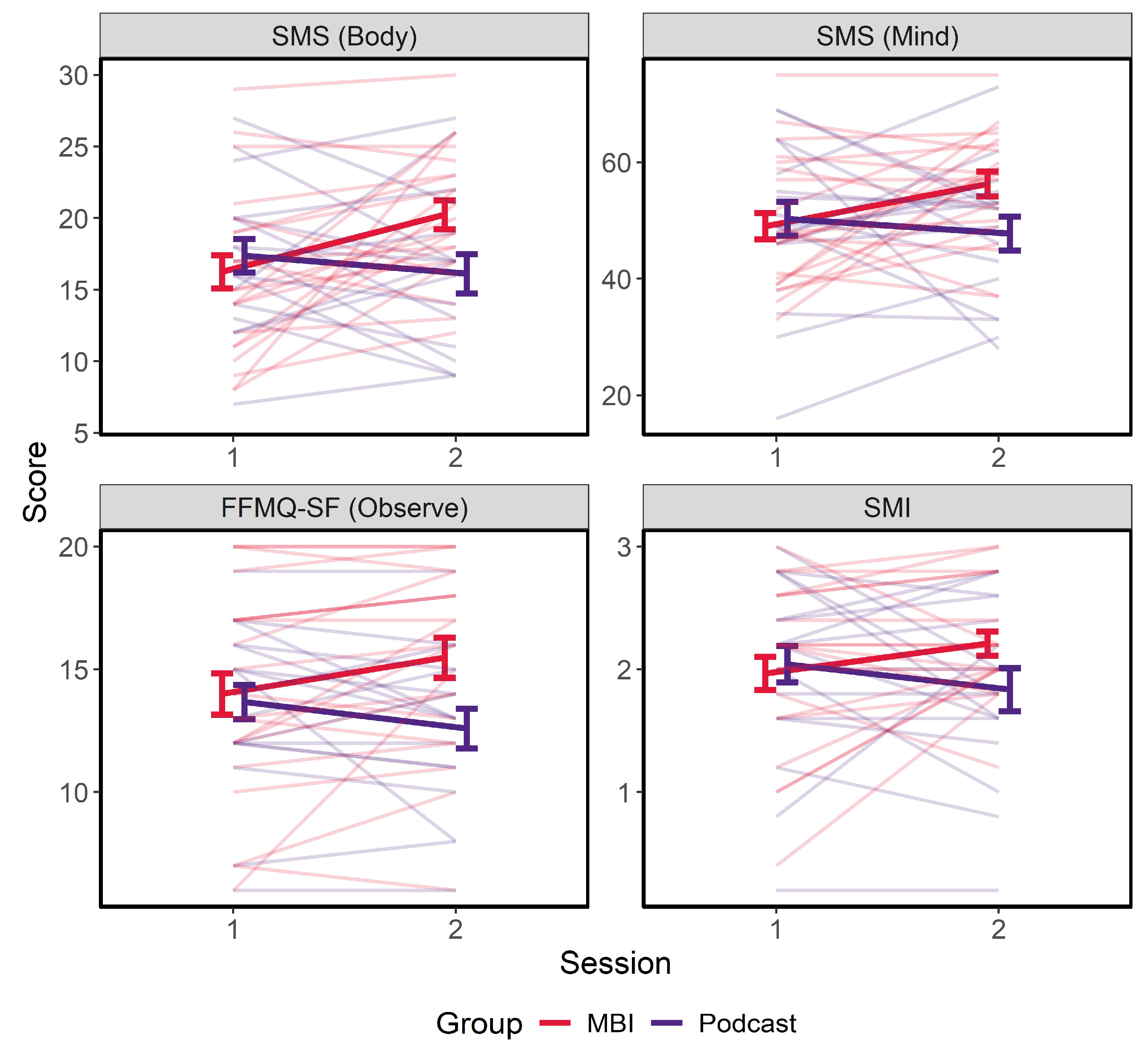 Psycholint 07 00060 g004