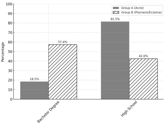 Psycholint 07 00062 g0a1