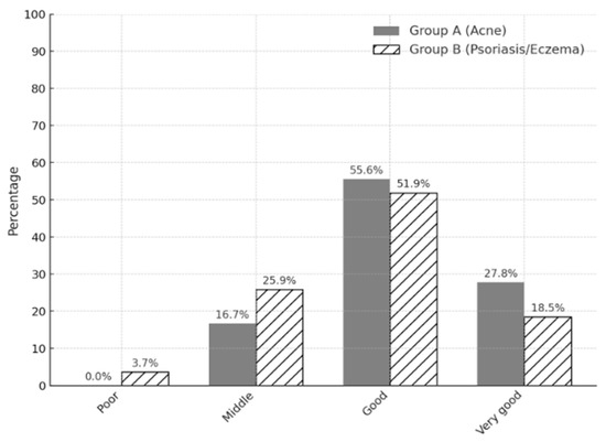 Psycholint 07 00062 g0a2