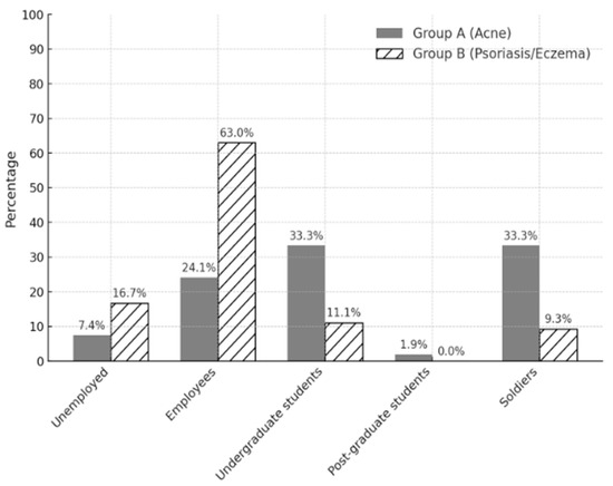 Psycholint 07 00062 g0a3