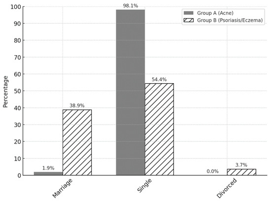 Psycholint 07 00062 g0a4