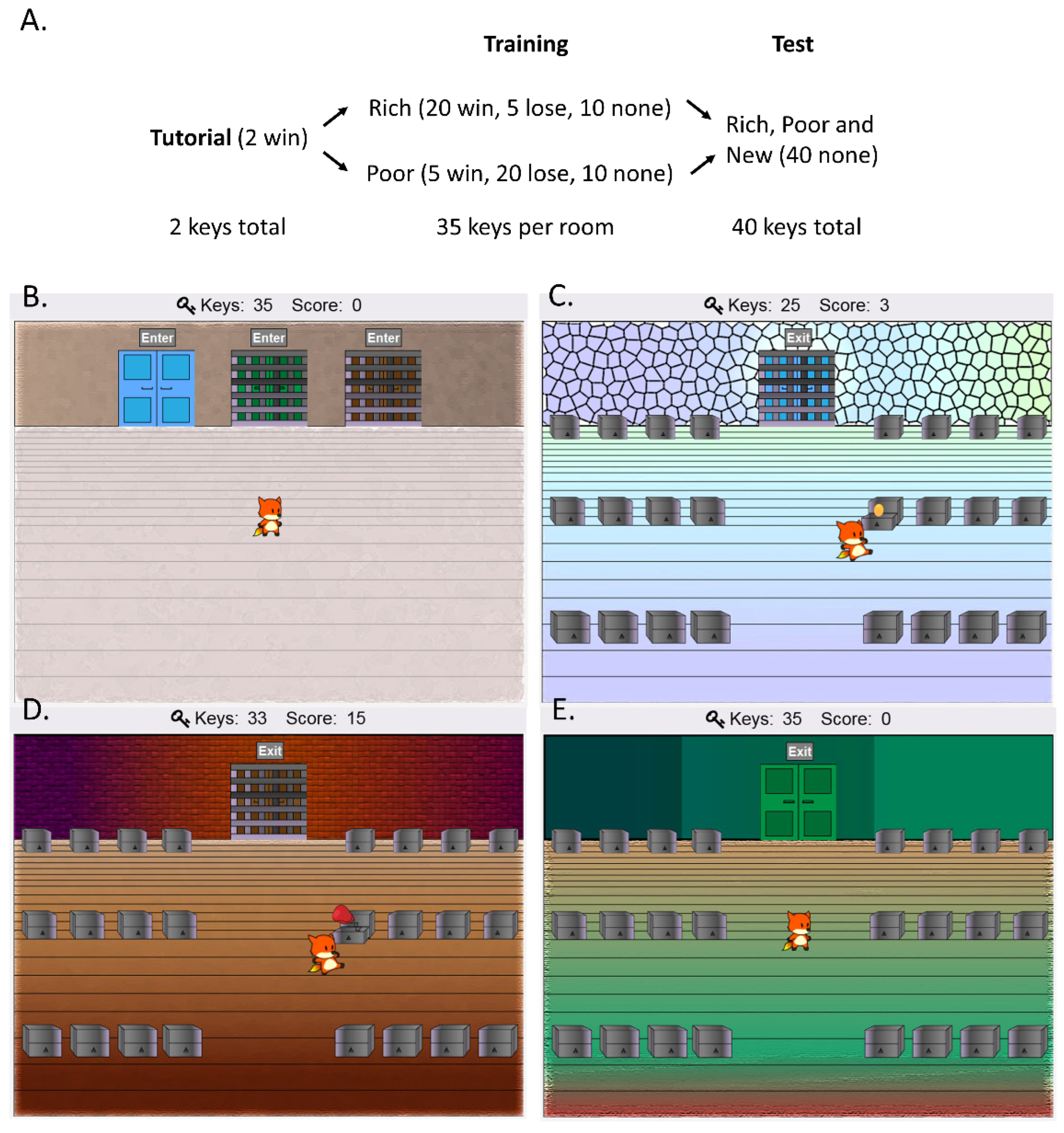 Psycholint 07 00069 g001