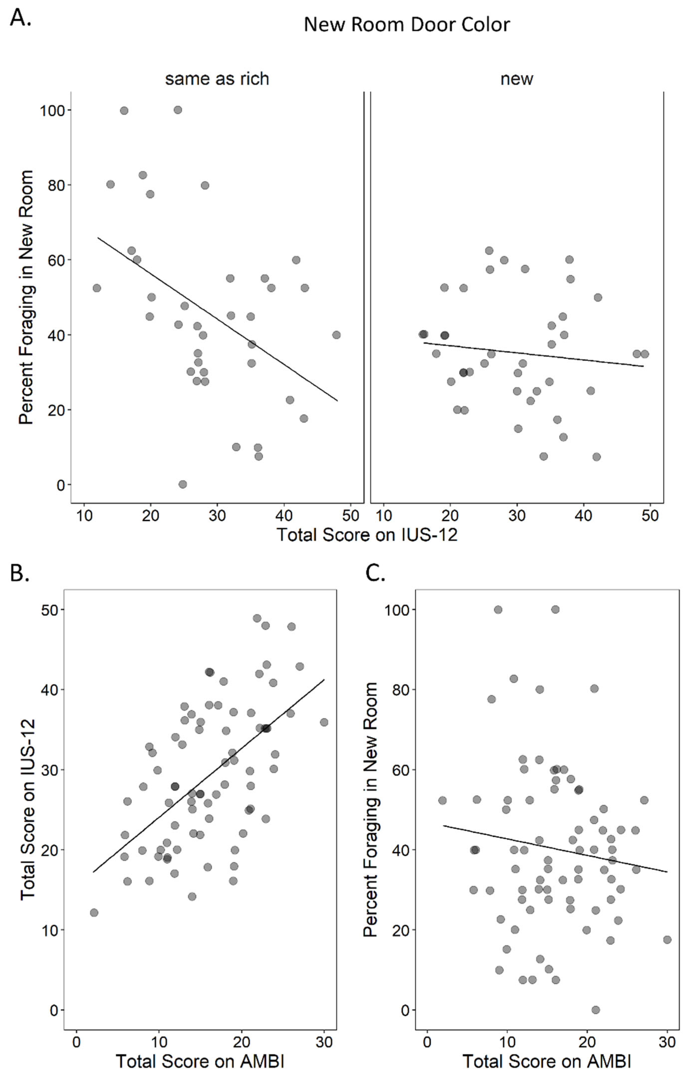 Psycholint 07 00069 g002