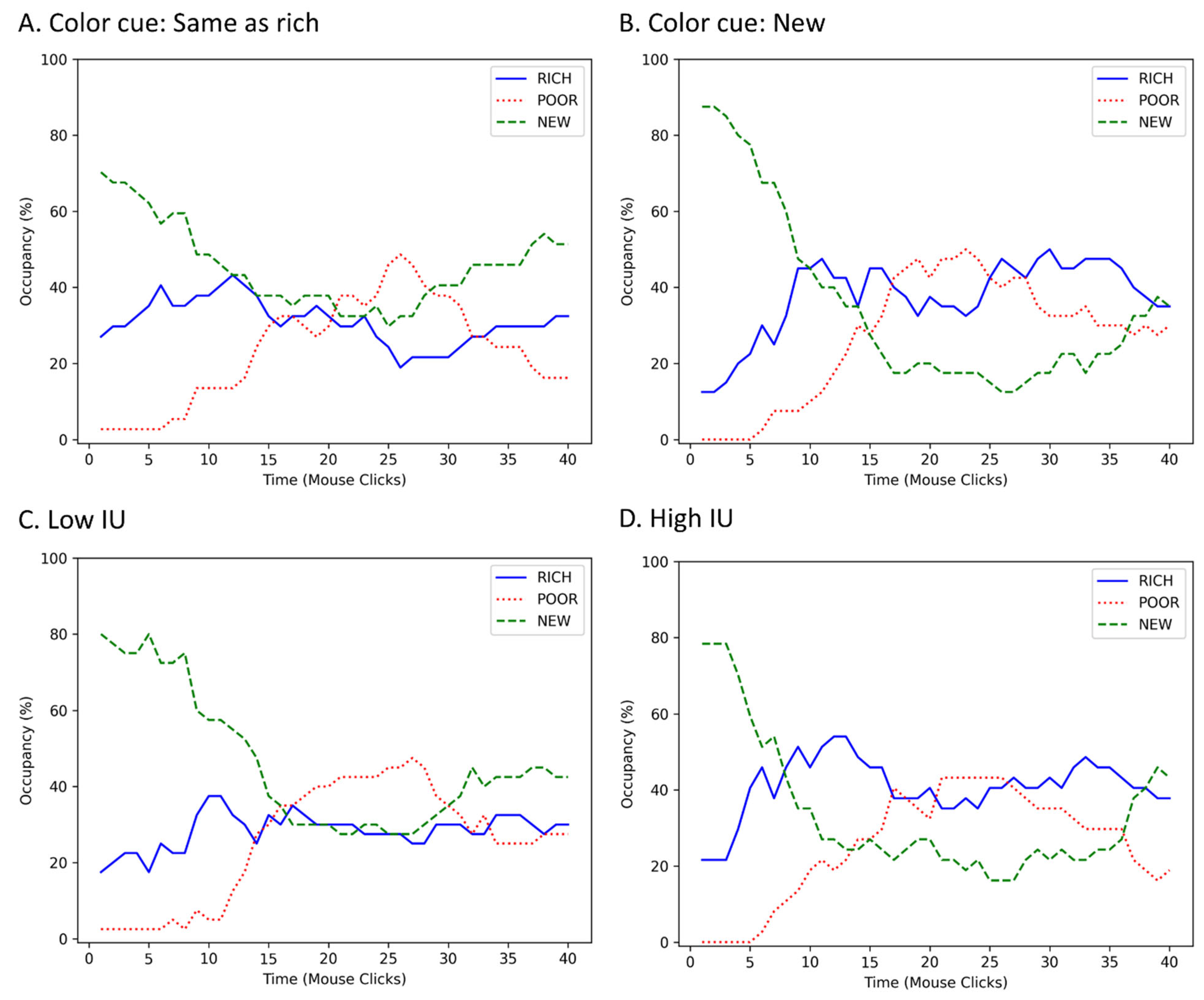 Psycholint 07 00069 g003