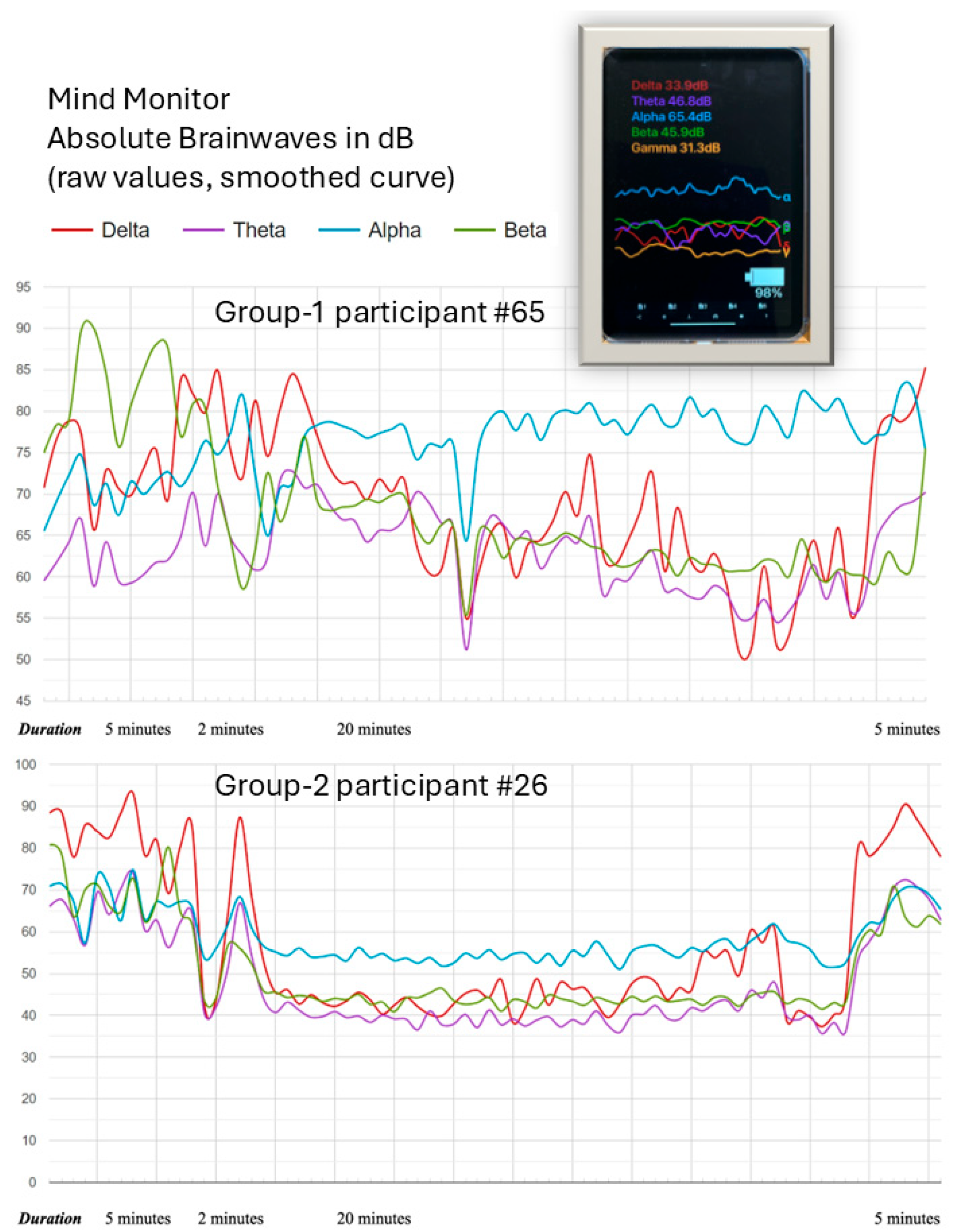 Psycholint 07 00080 g004