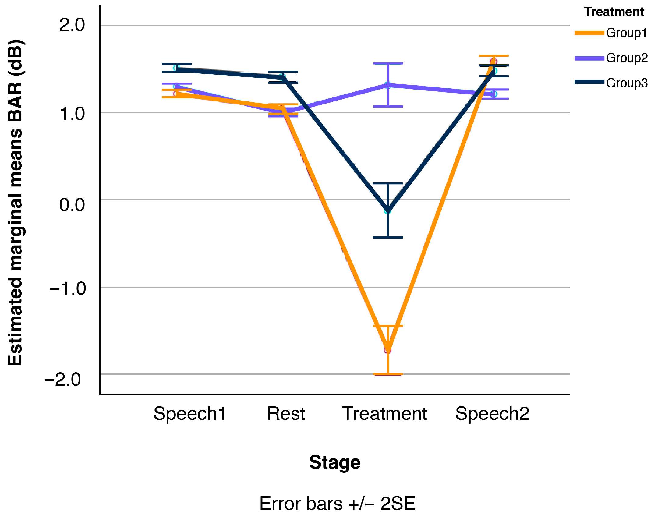Psycholint 07 00080 g008