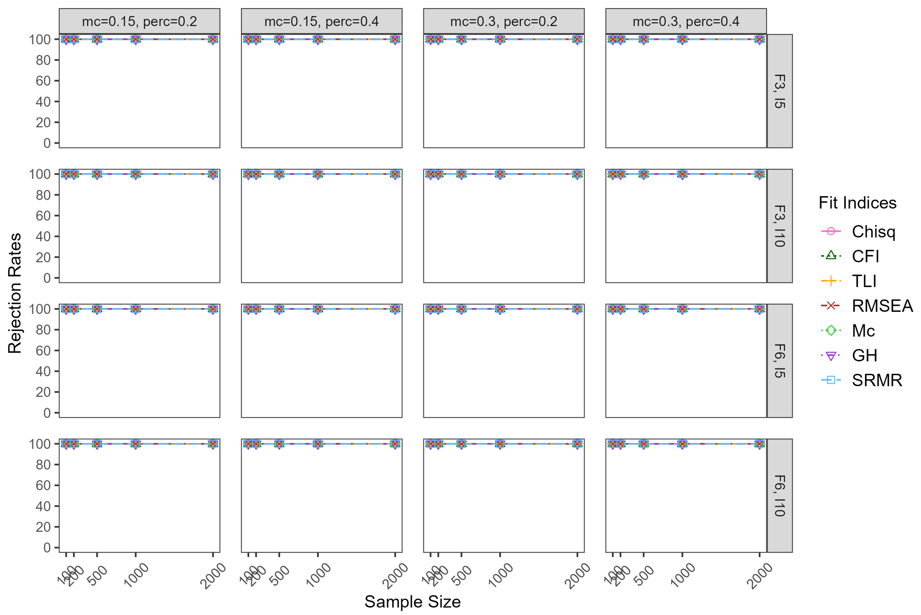 Psycholint 07 00084 g003