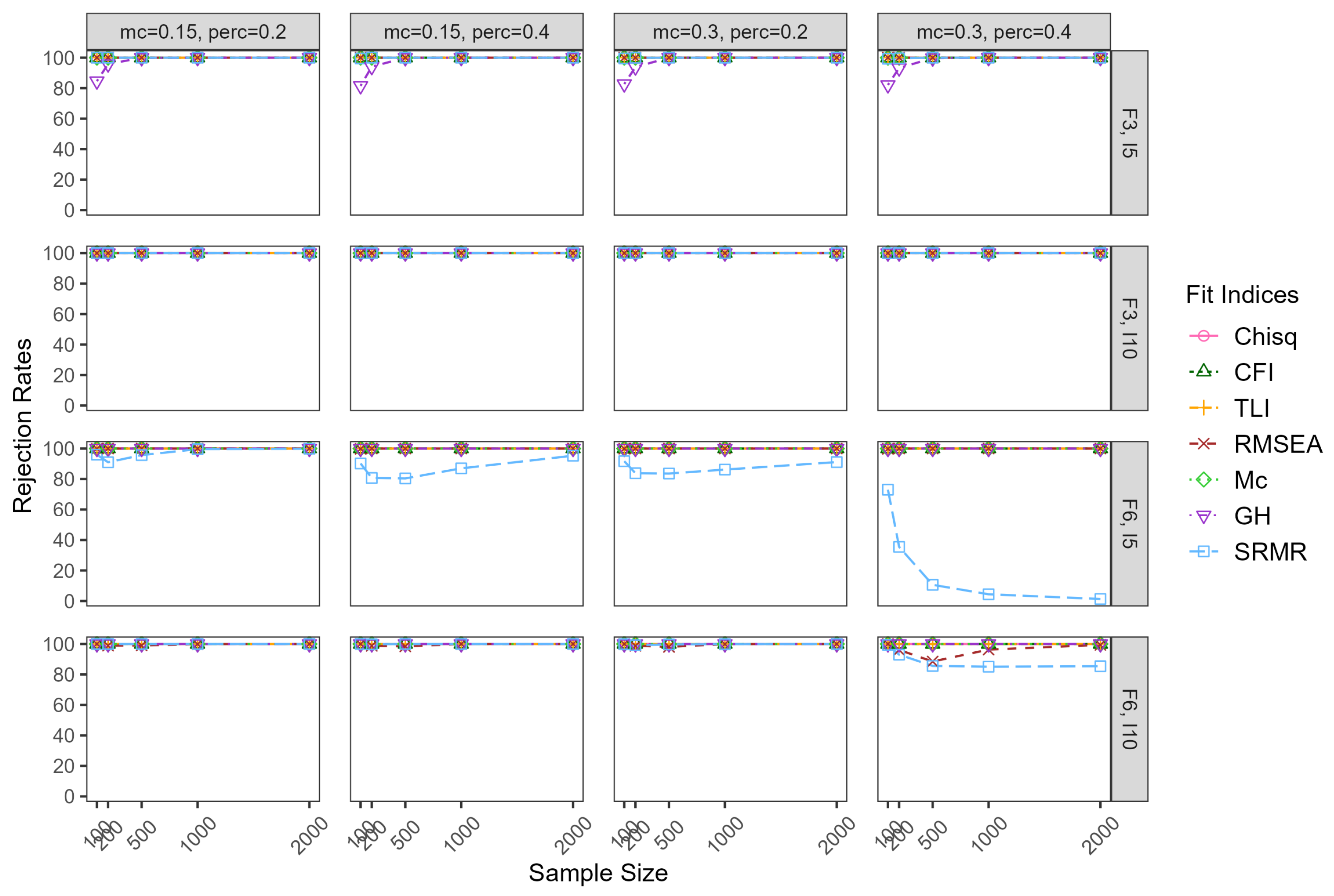 Psycholint 07 00084 g005