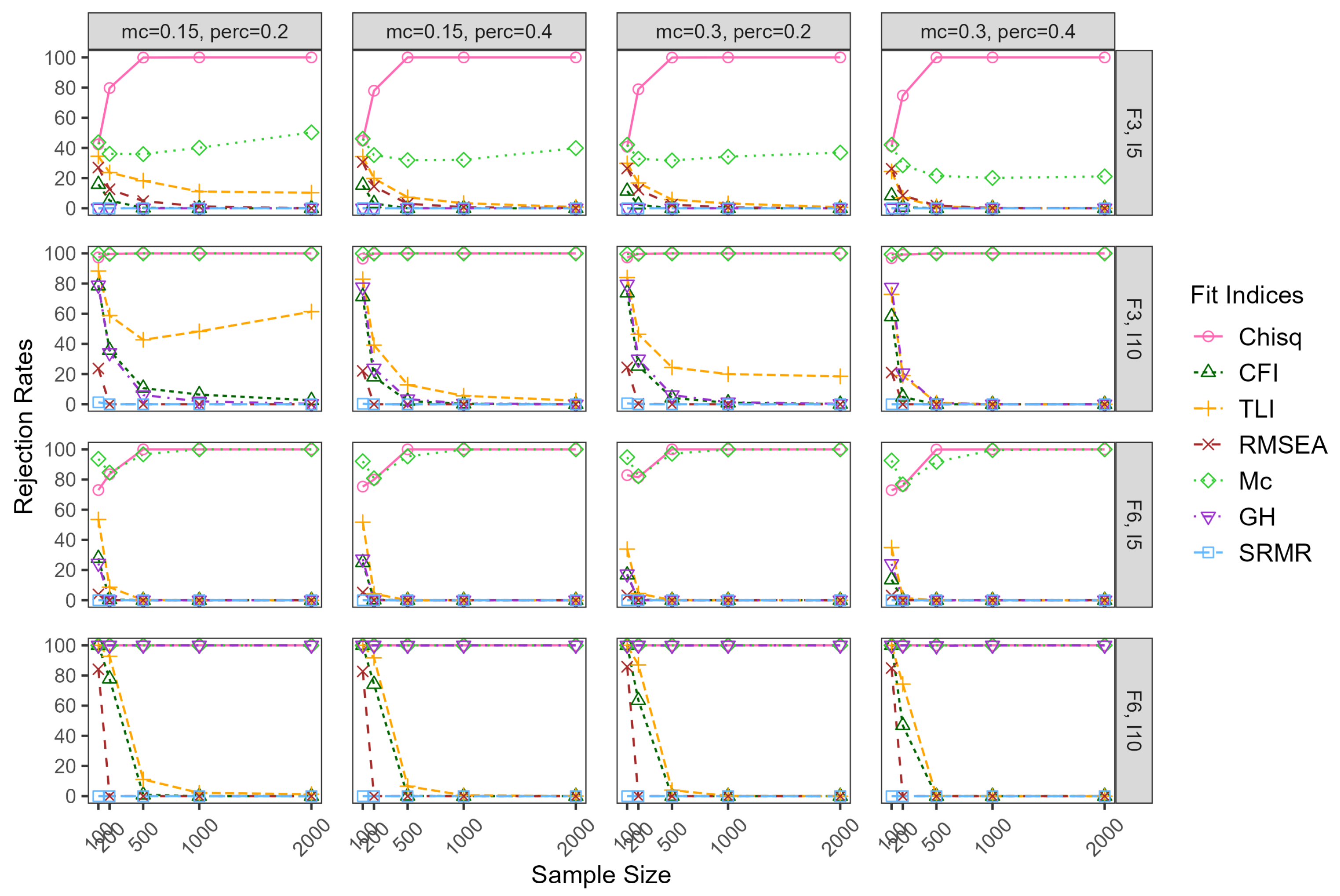 Psycholint 07 00084 g006