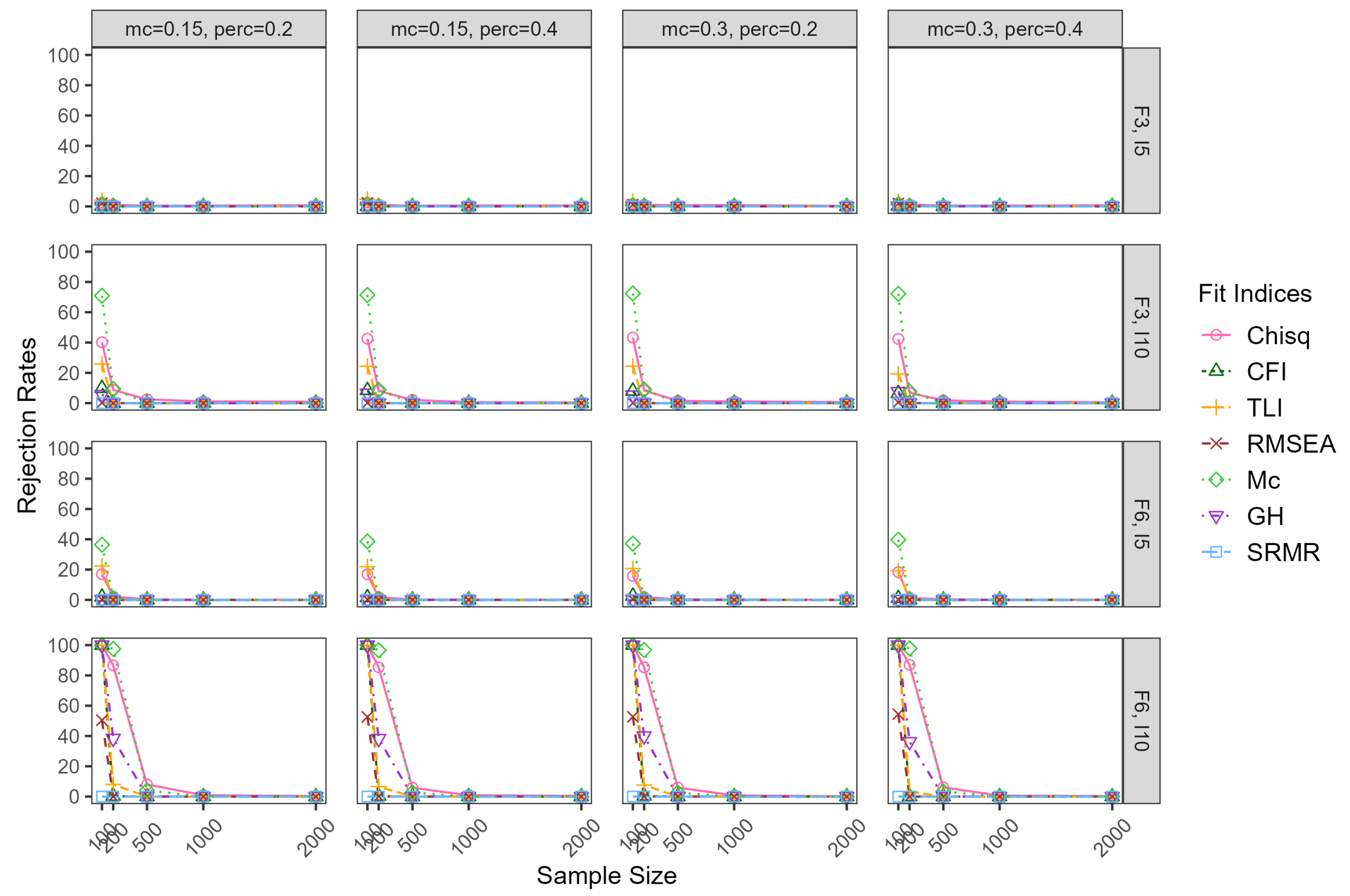 Psycholint 07 00084 g007