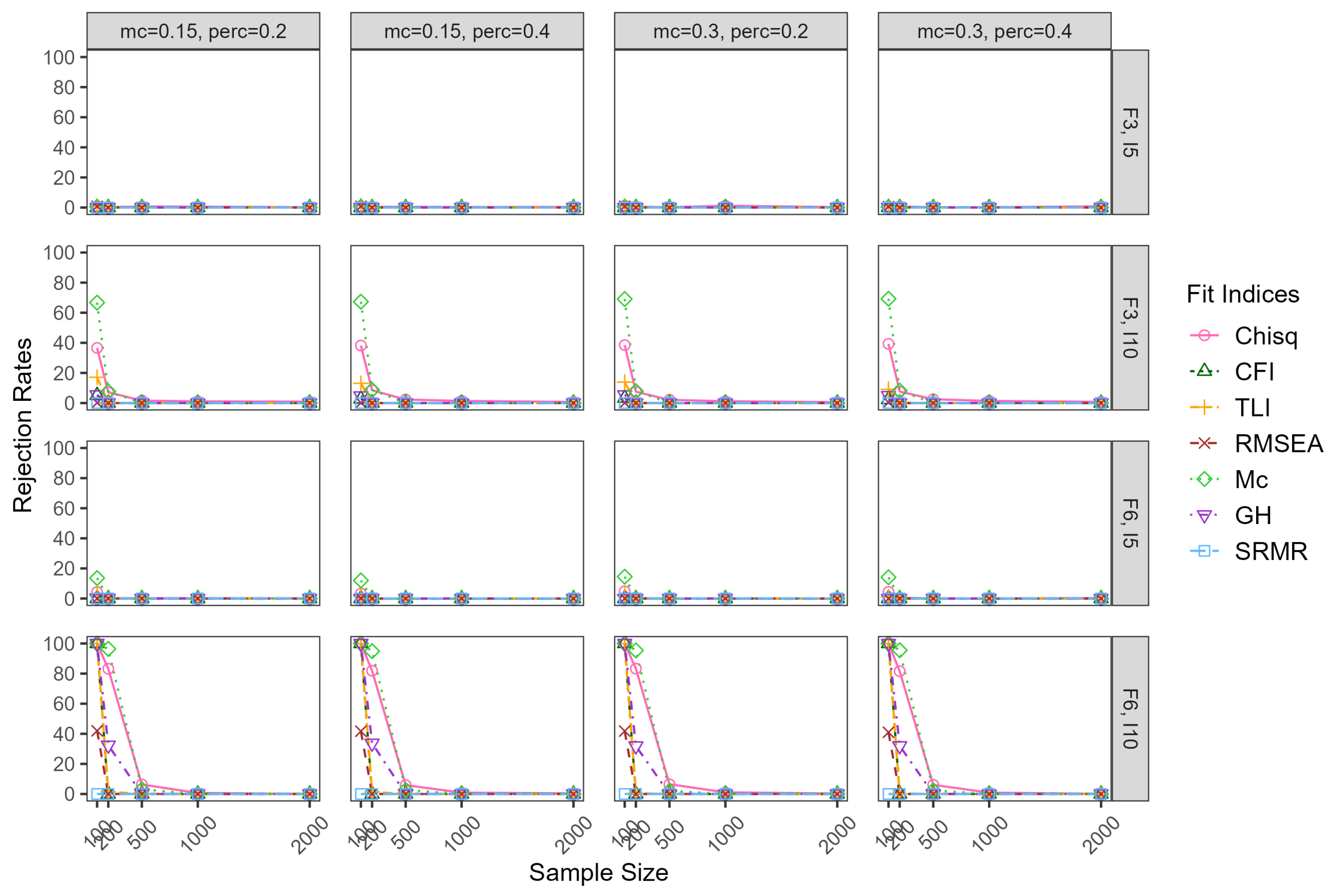 Psycholint 07 00084 g008