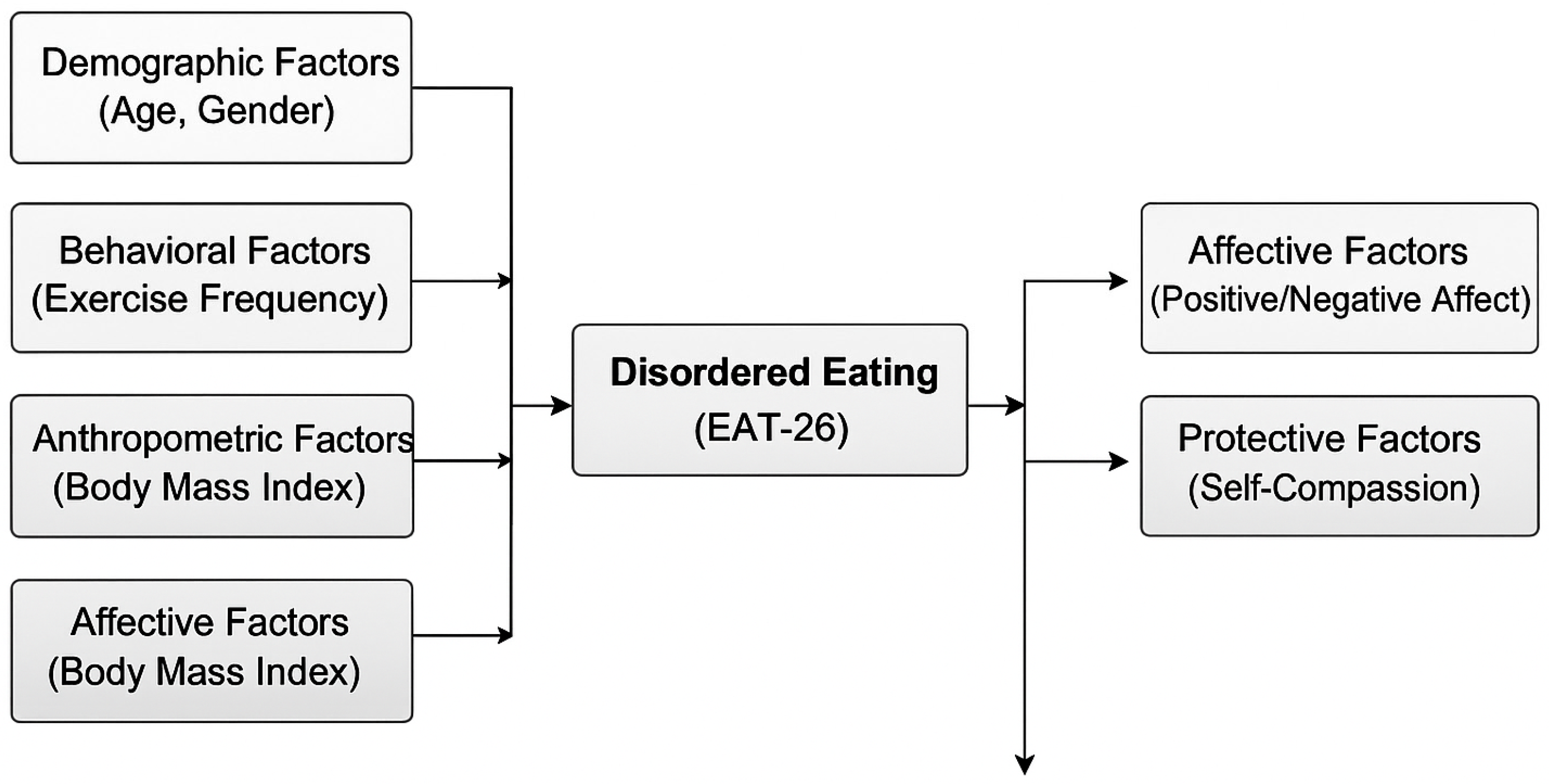 Psycholint 07 00097 g001