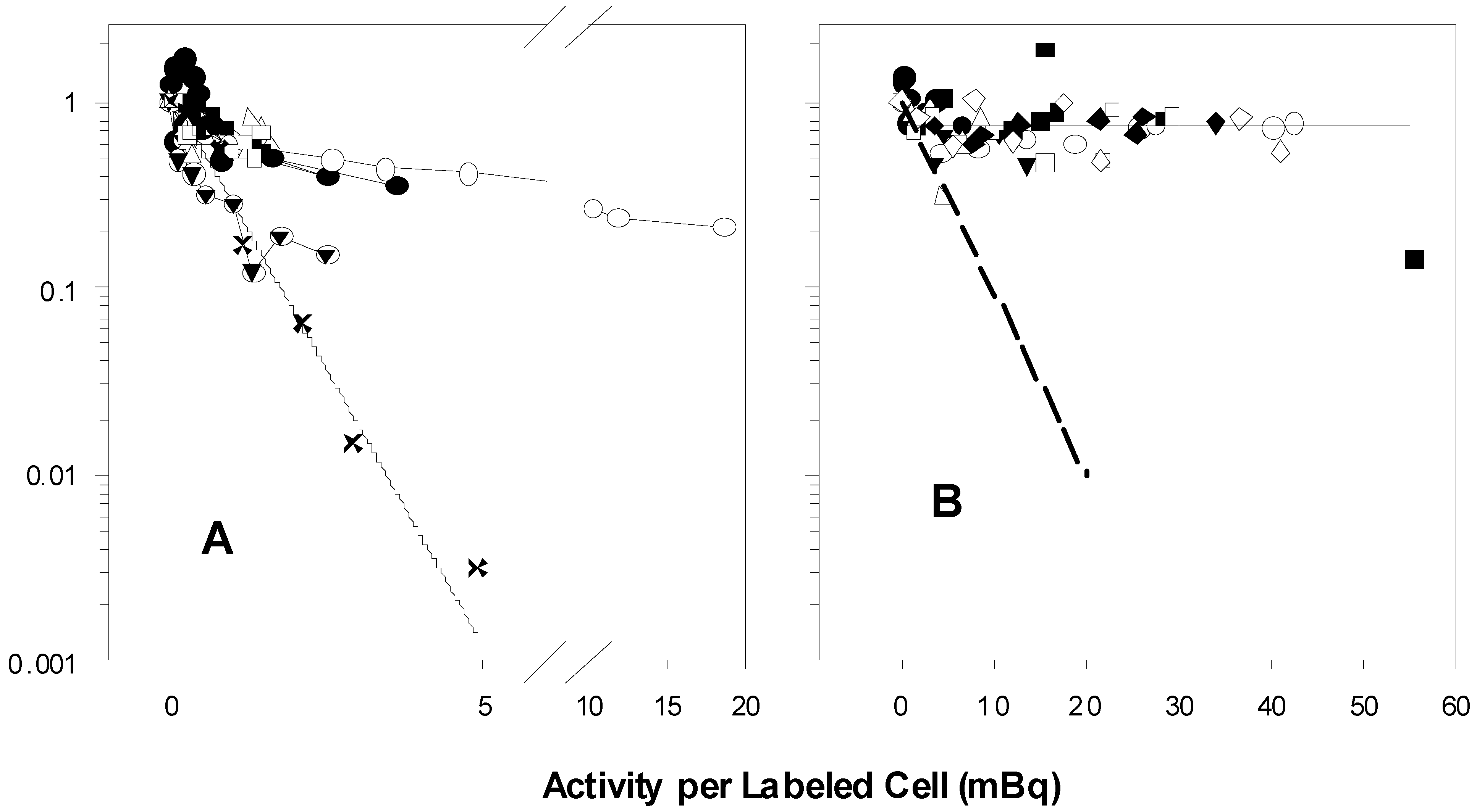 Publications 02 00071 g001