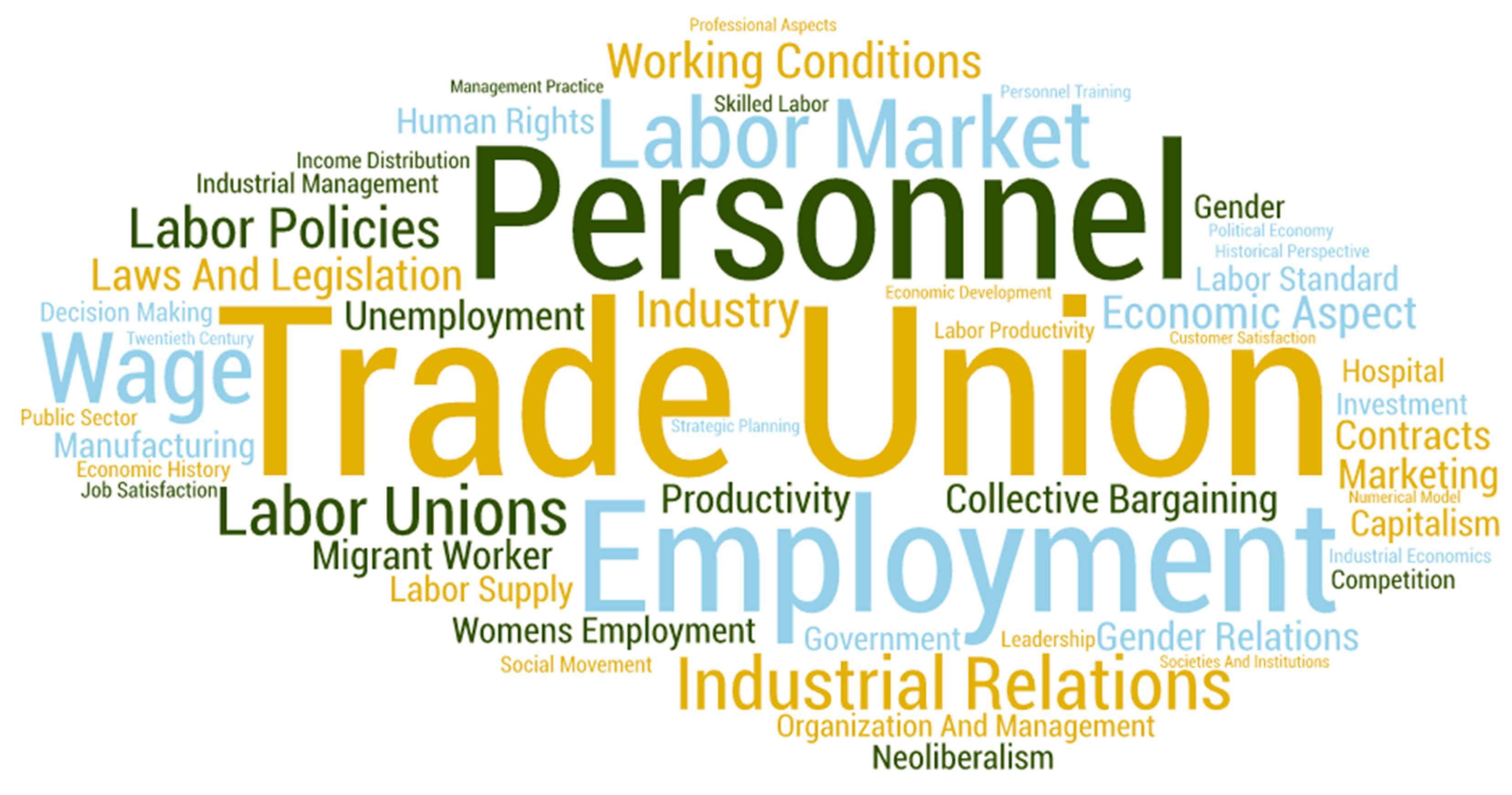 Publications 05 00025 g009 Publications 05 00025 g009