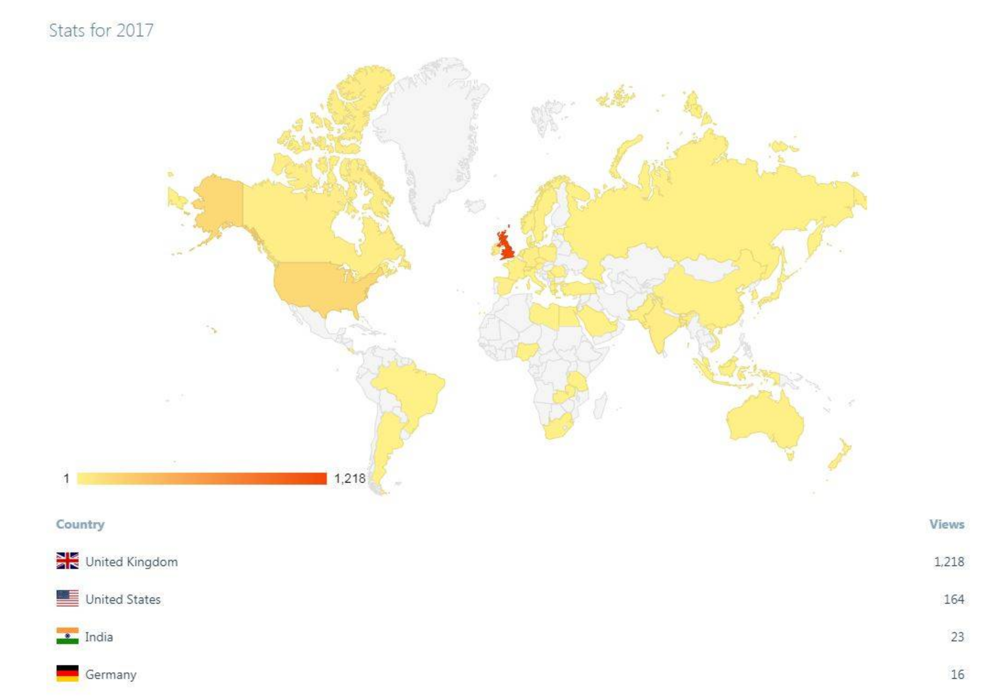 Publications 06 00013 g001