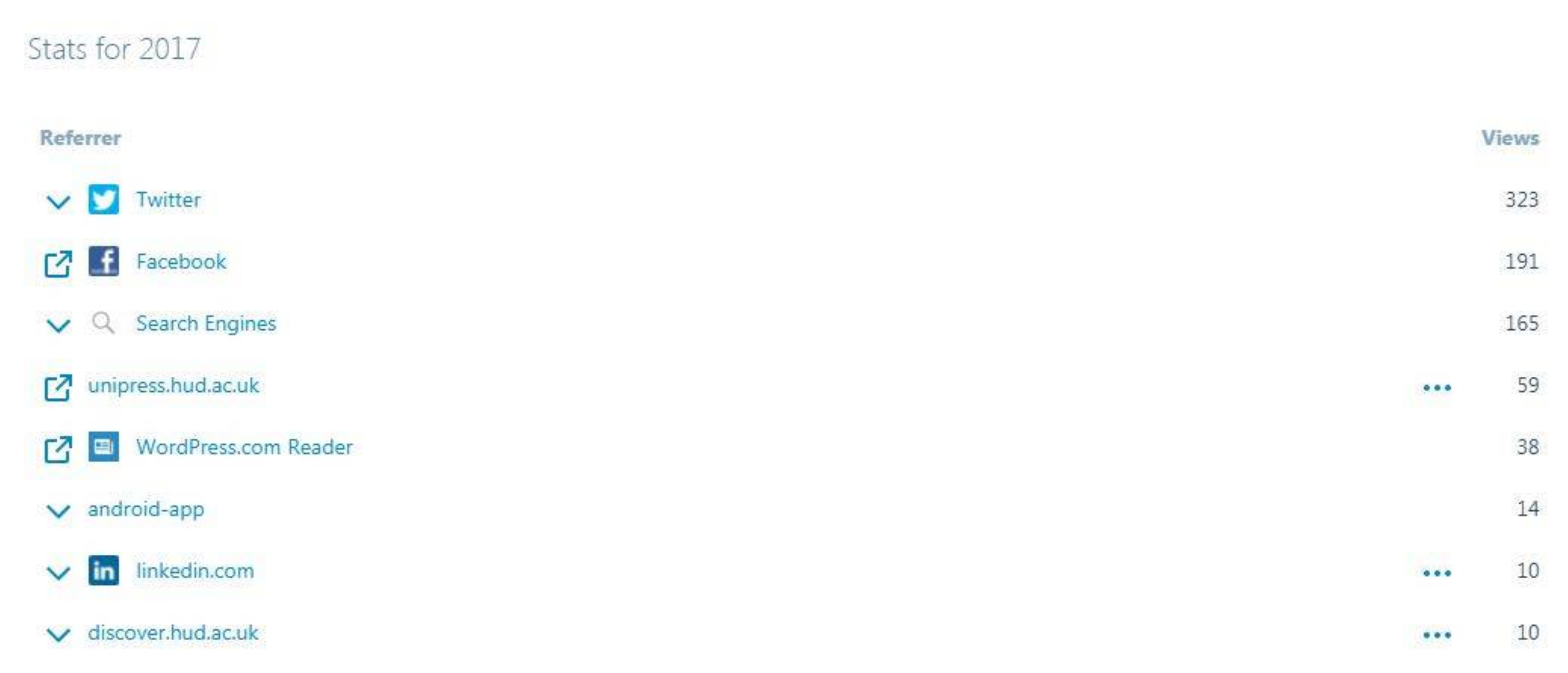 Publications 06 00013 g002