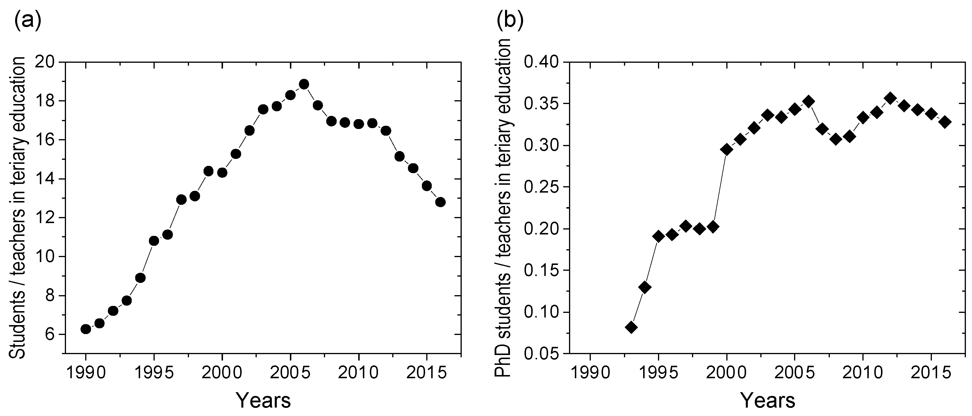 Publications 06 00018 g001