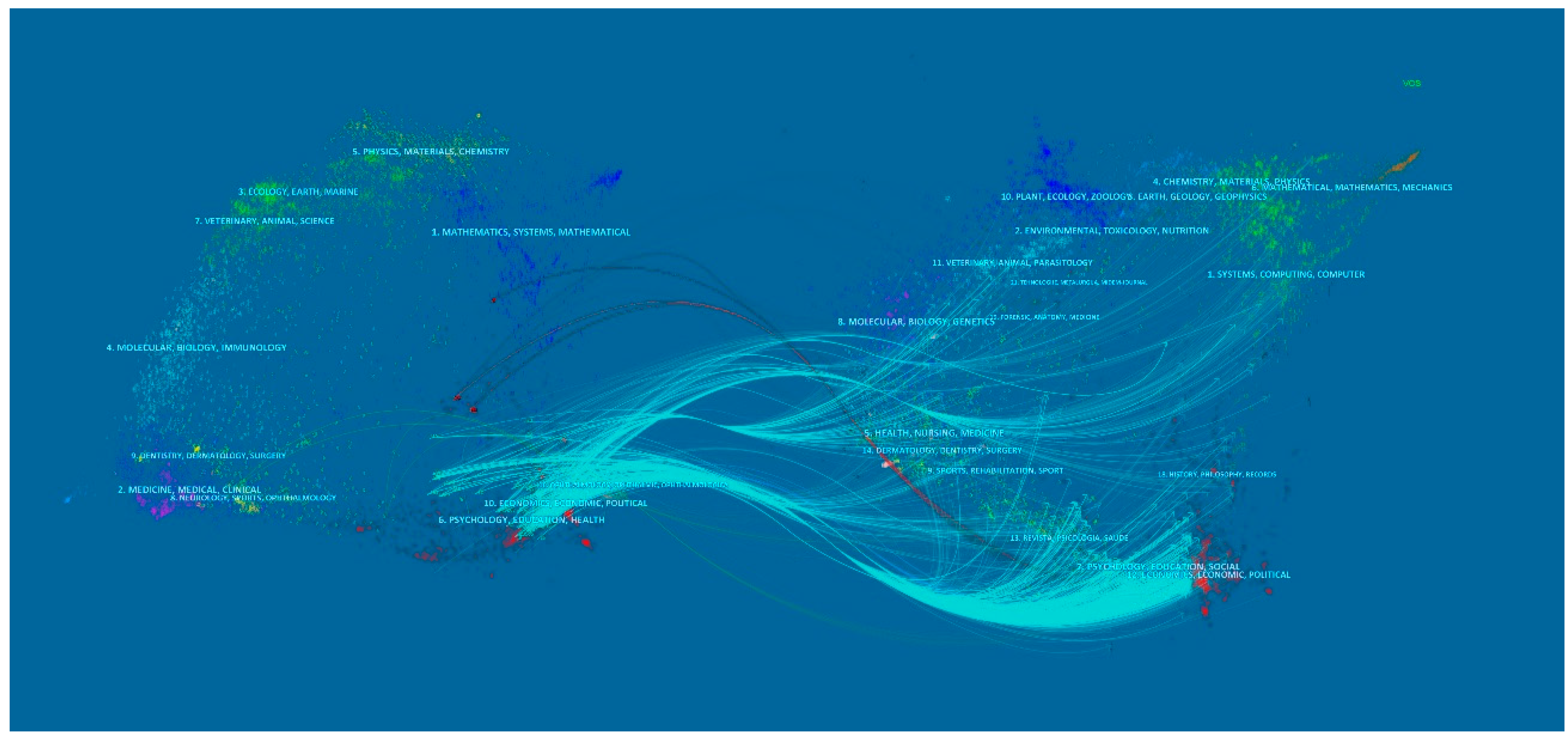 Publications 06 00033 g001