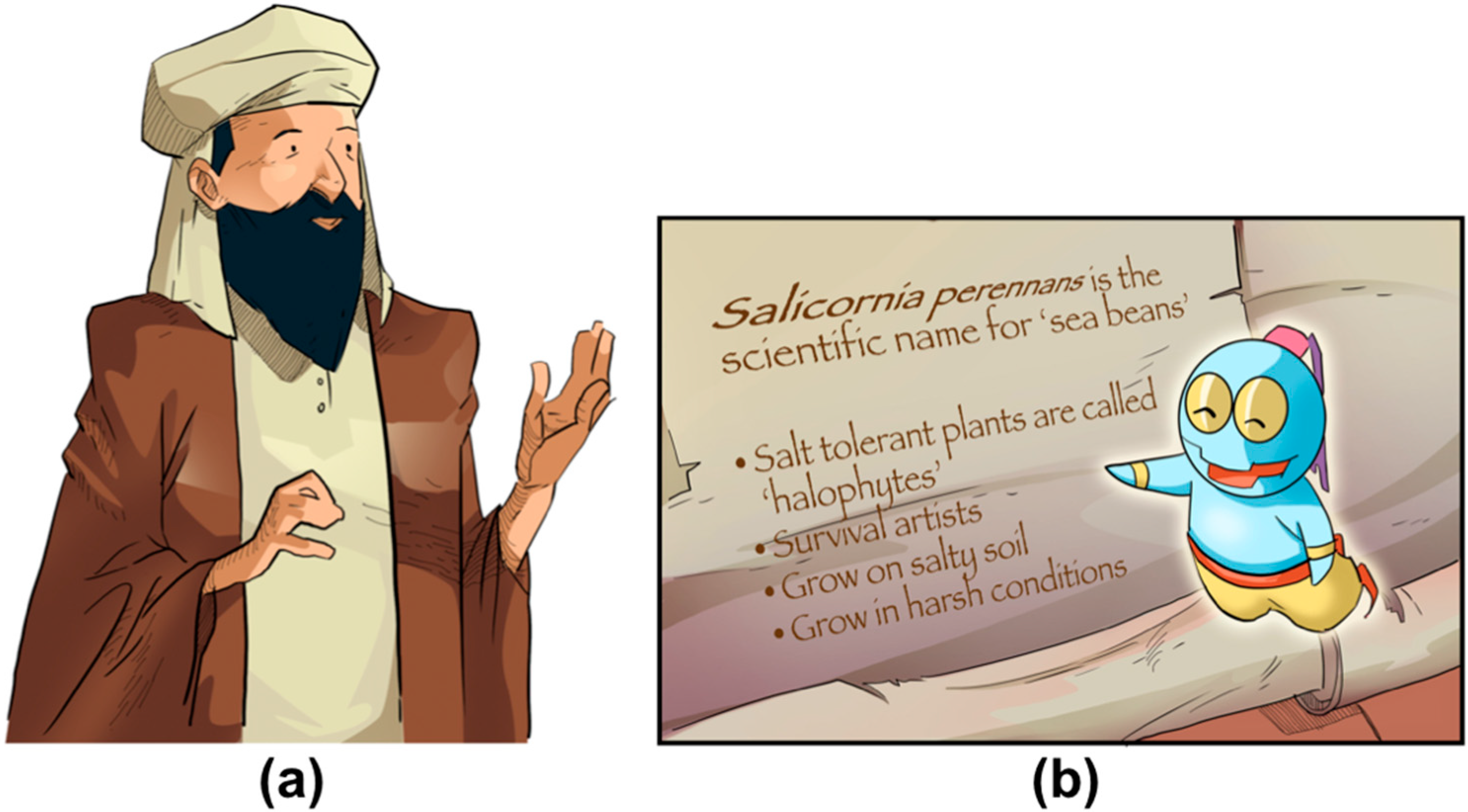 Publications 06 00038 g003