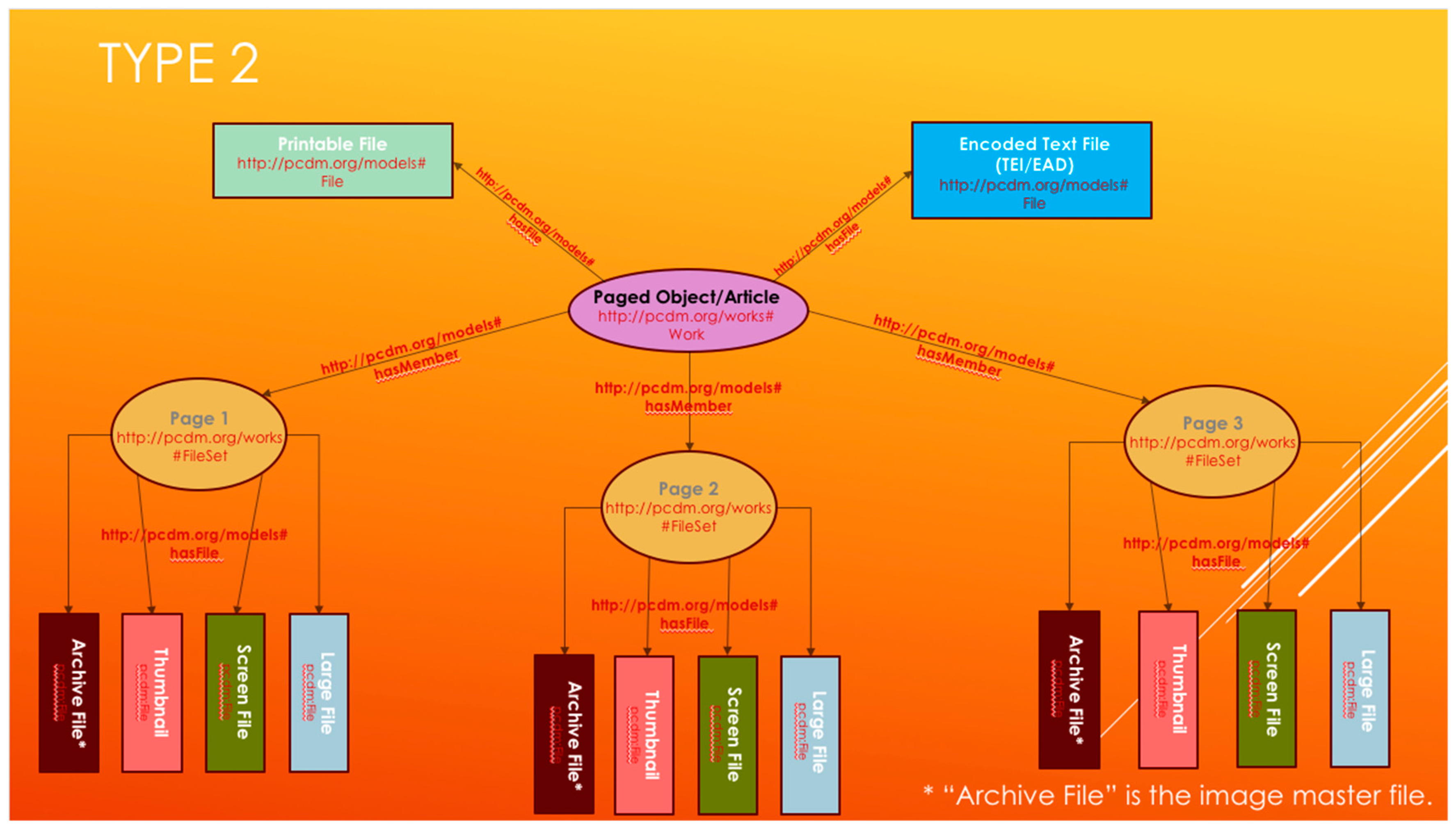 Publications 07 00016 g008