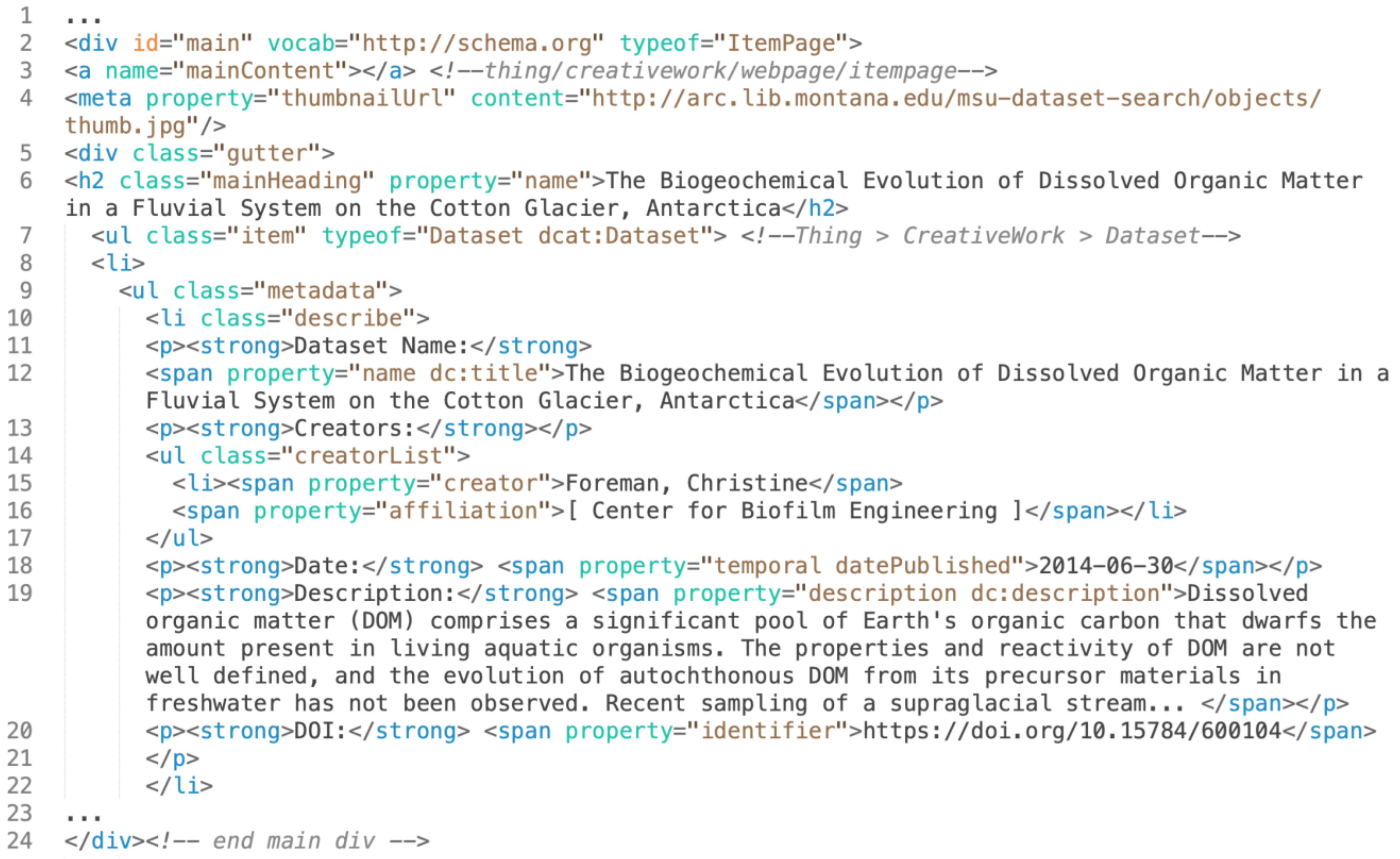 Publications 07 00029 g007