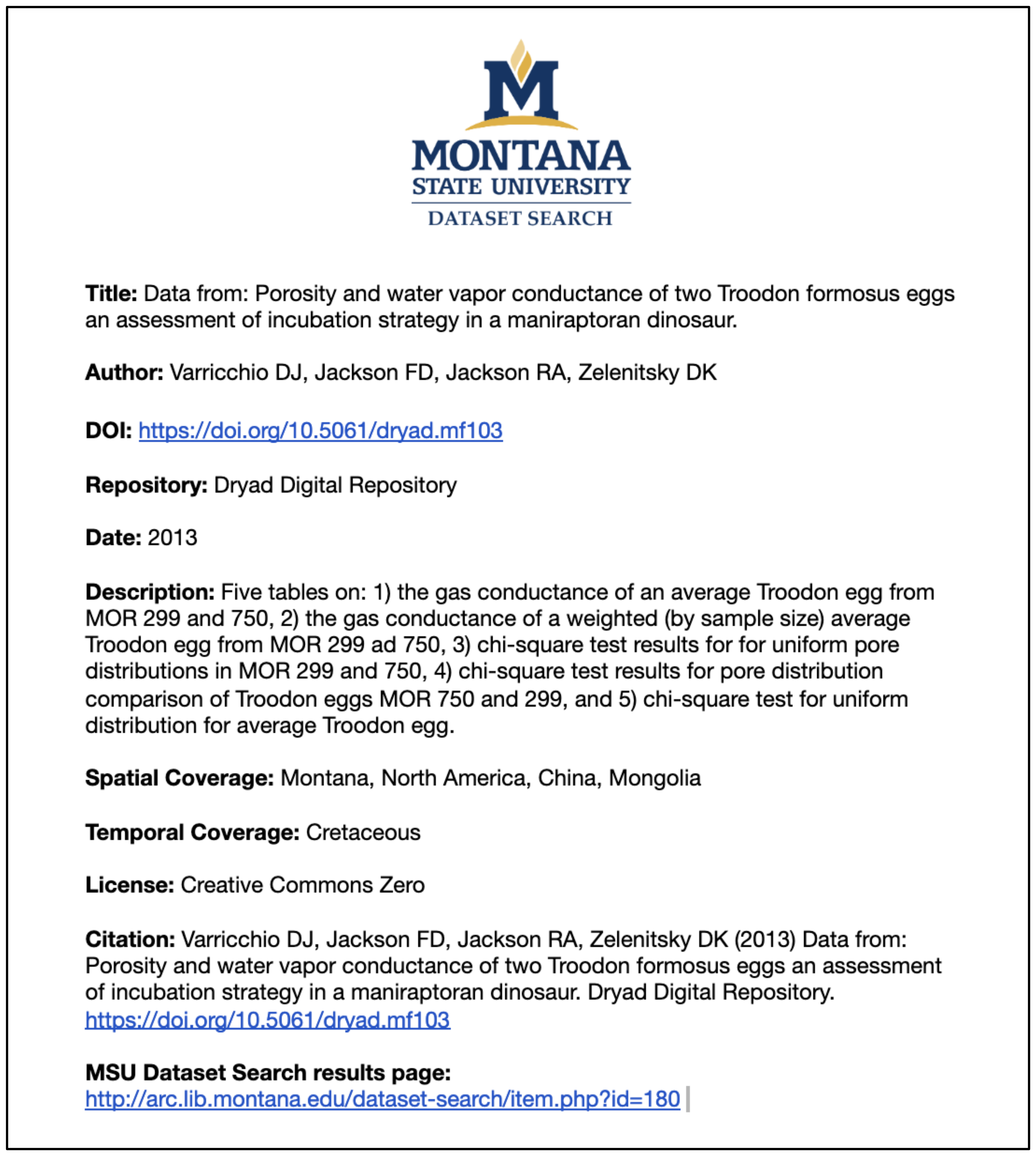 Publications 07 00029 g008