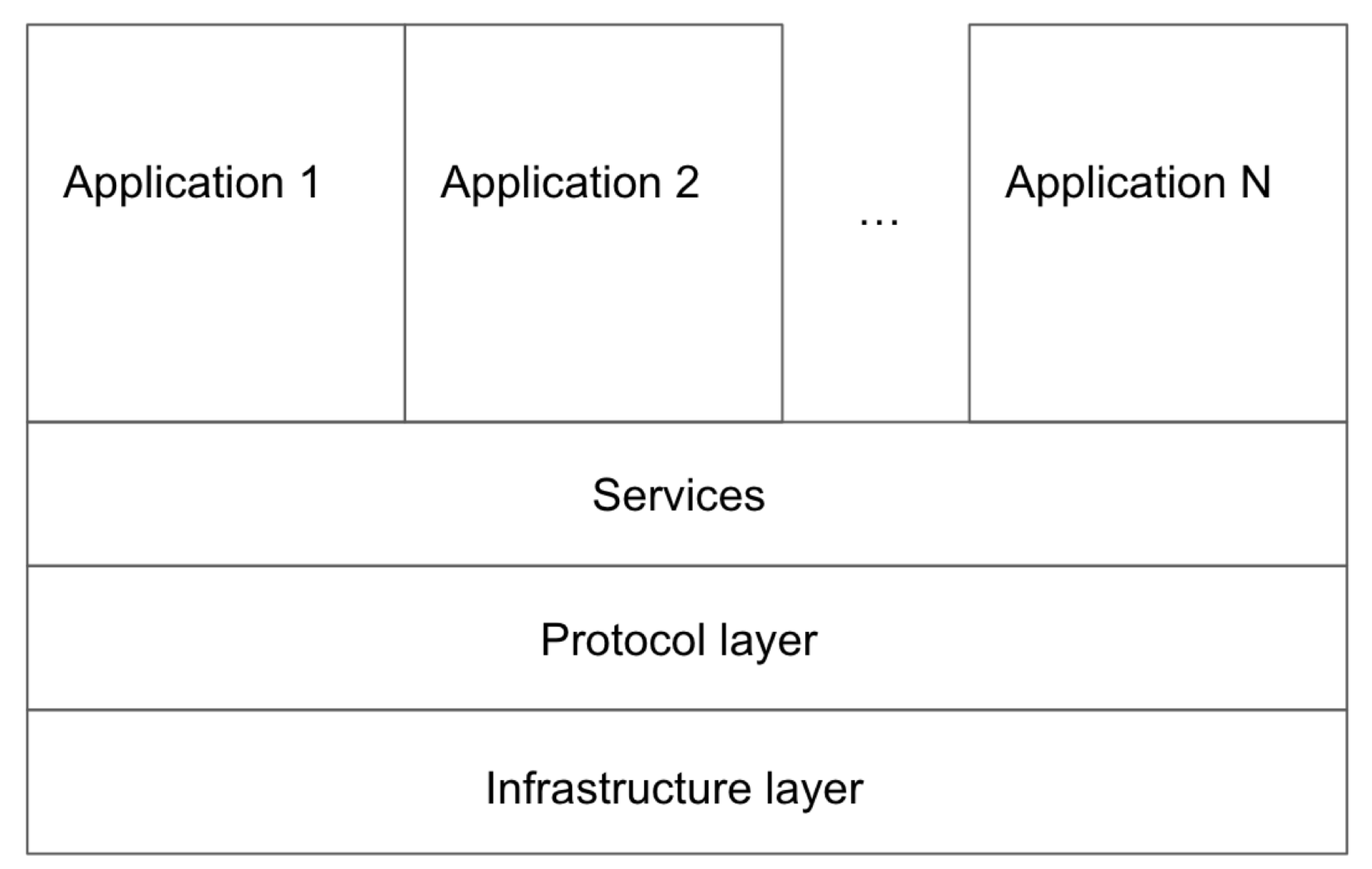 Publications 07 00033 g002