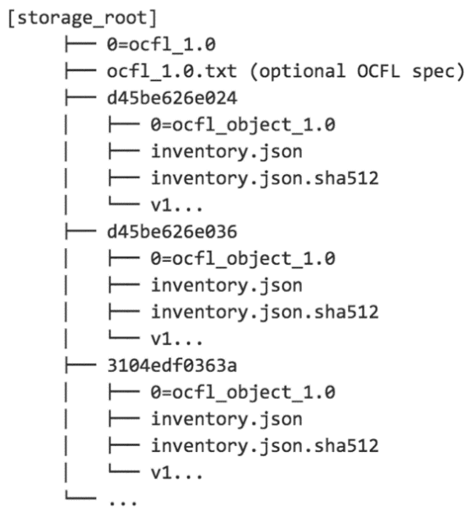 Publications 07 00039 g001