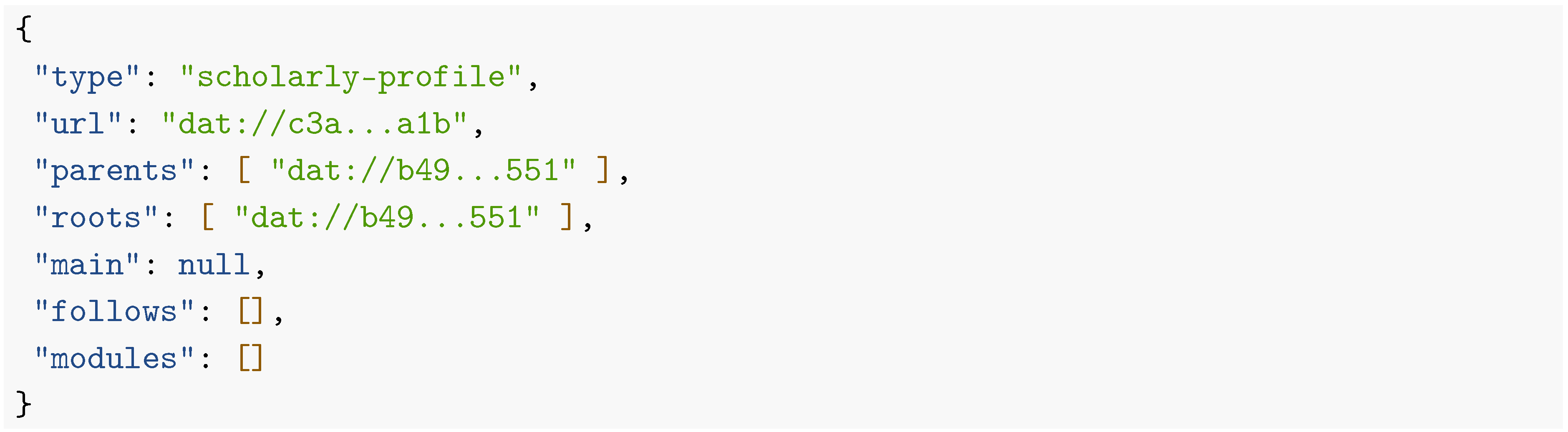 Publications 07 00040 i005 Publications 07 00040 i005