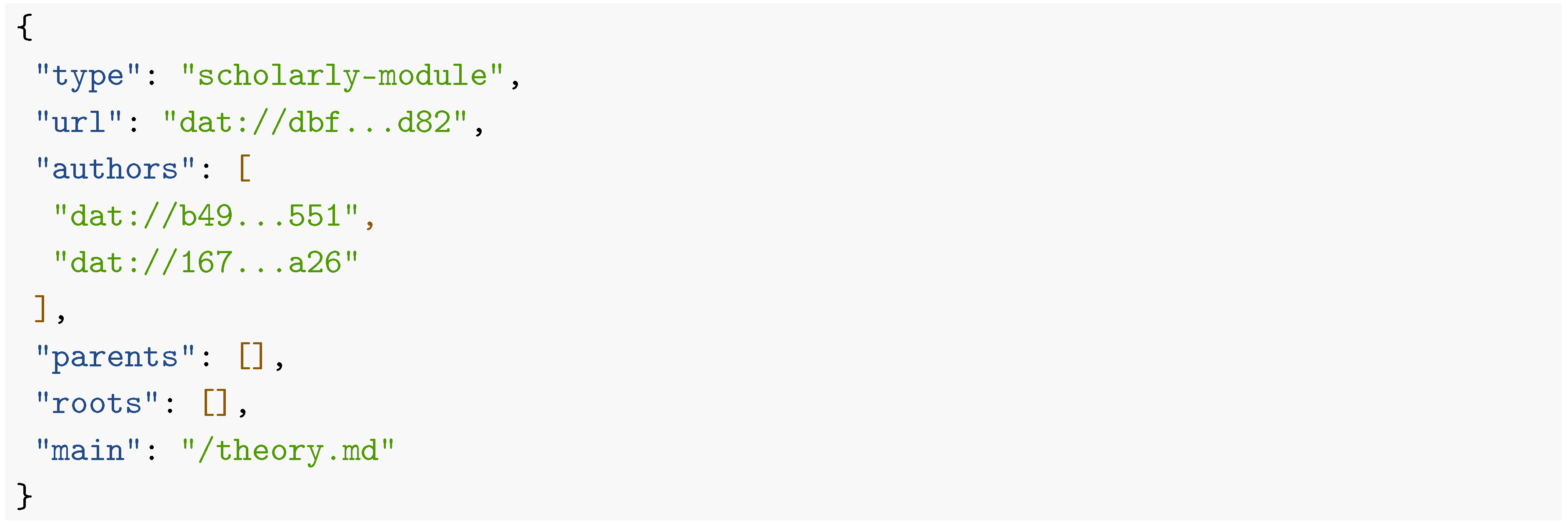 Publications 07 00040 i007 Publications 07 00040 i007