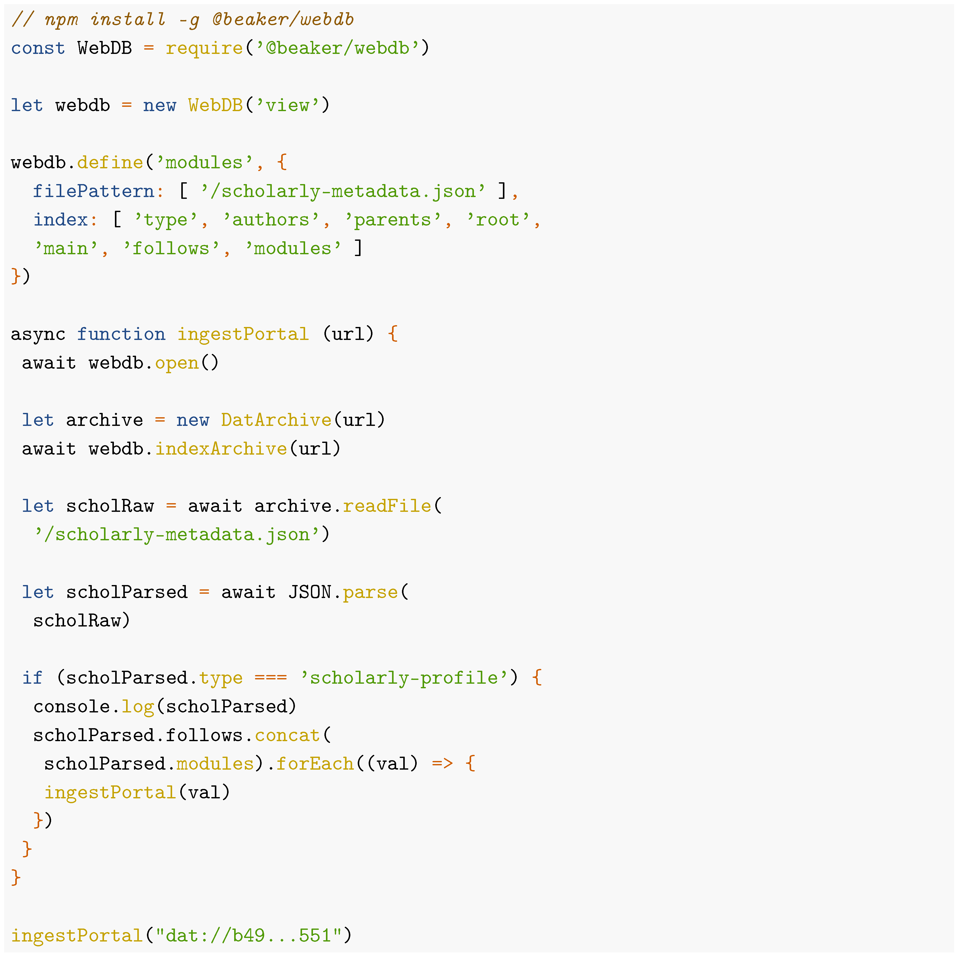 Publications 07 00040 i008 Publications 07 00040 i008