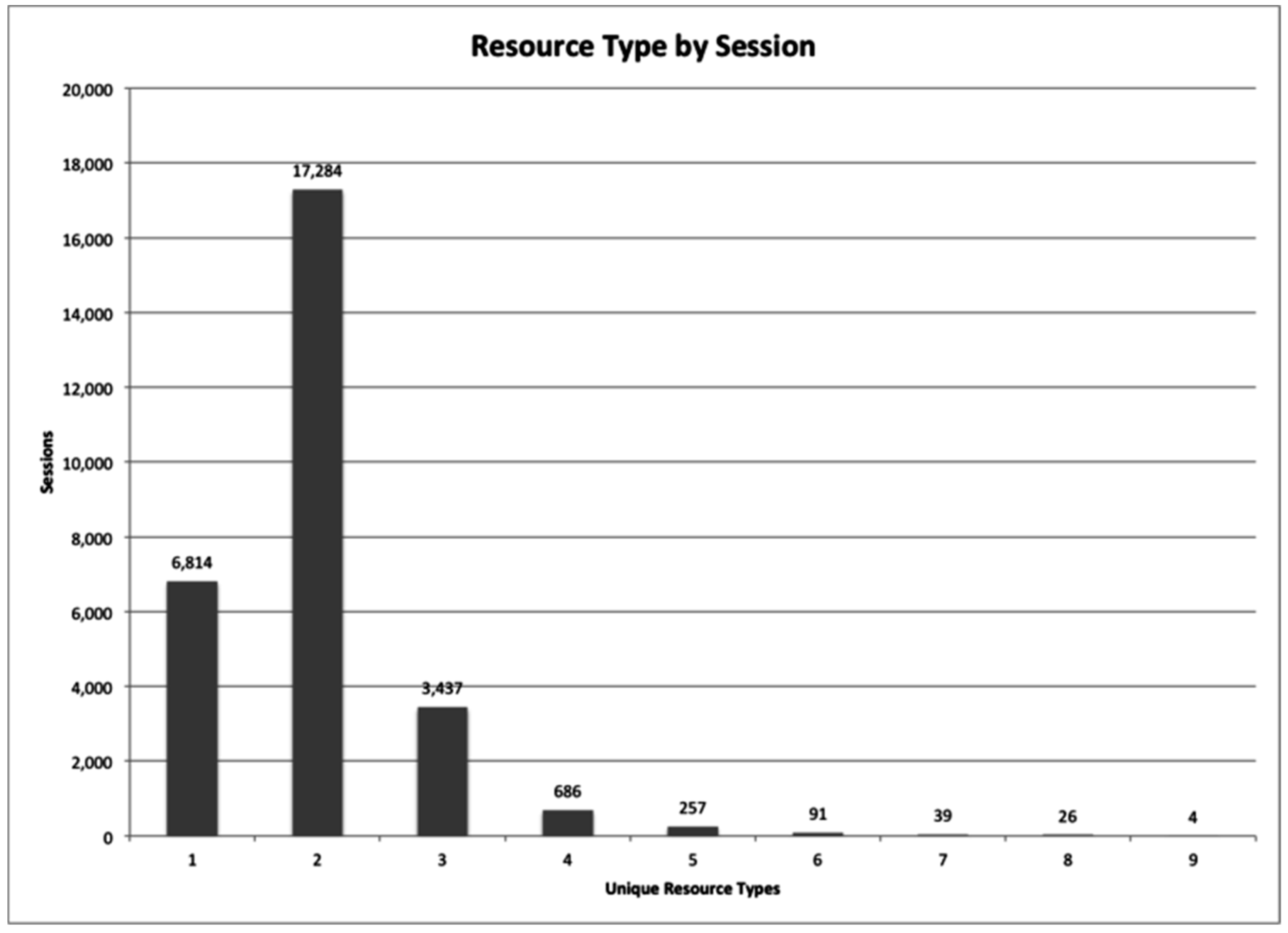 Publications 07 00042 g002