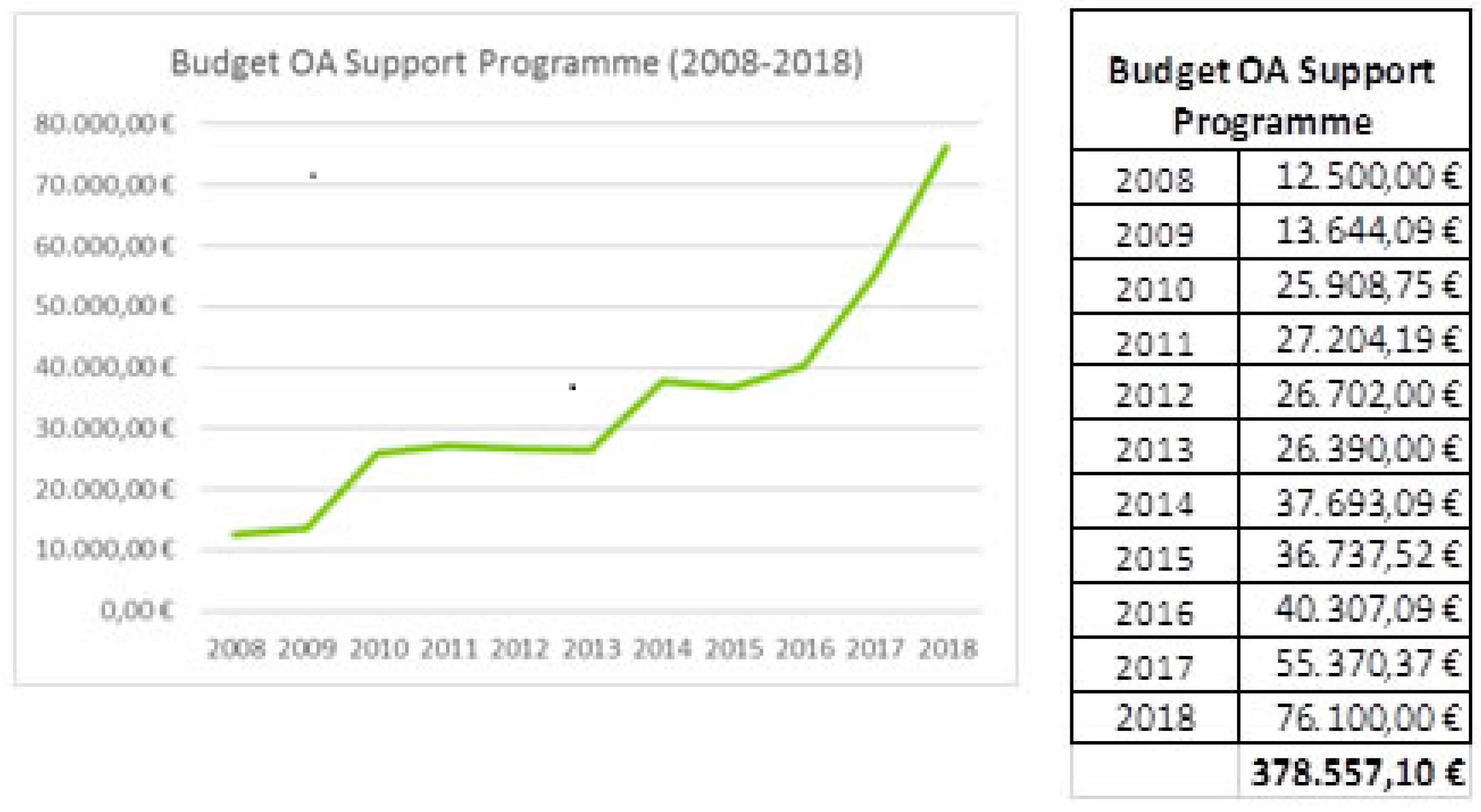 Publications 07 00049 g003