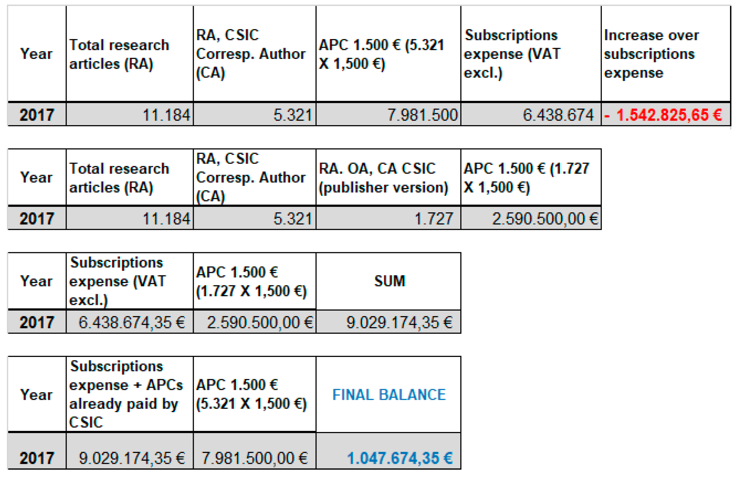 Publications 07 00049 g013