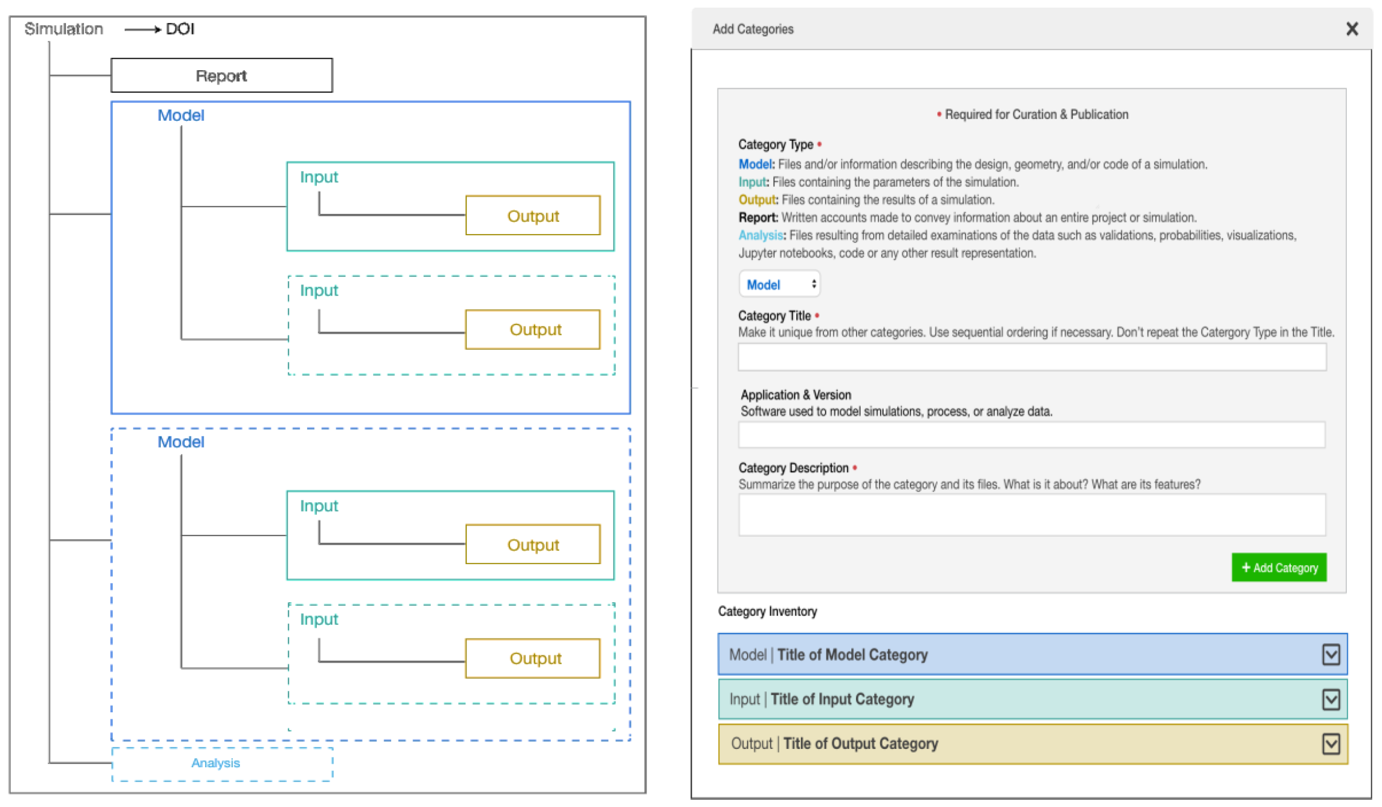 Publications 07 00051 g004