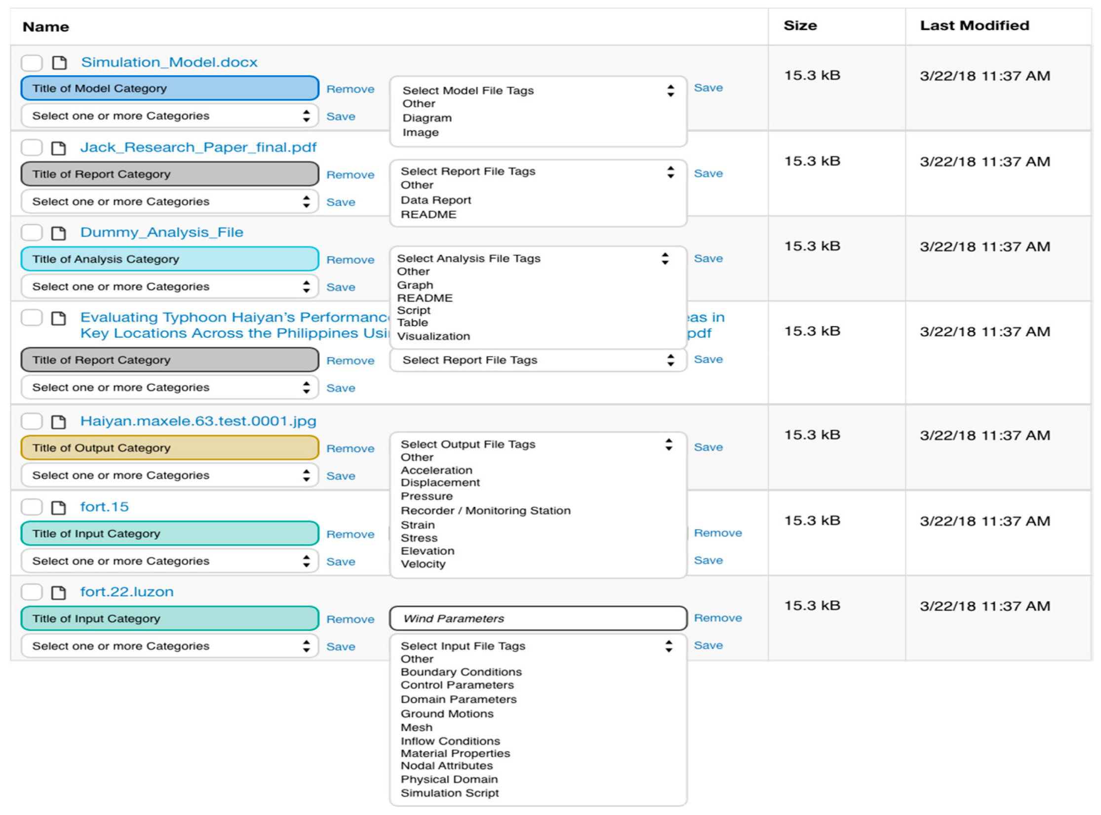 Publications 07 00051 g005