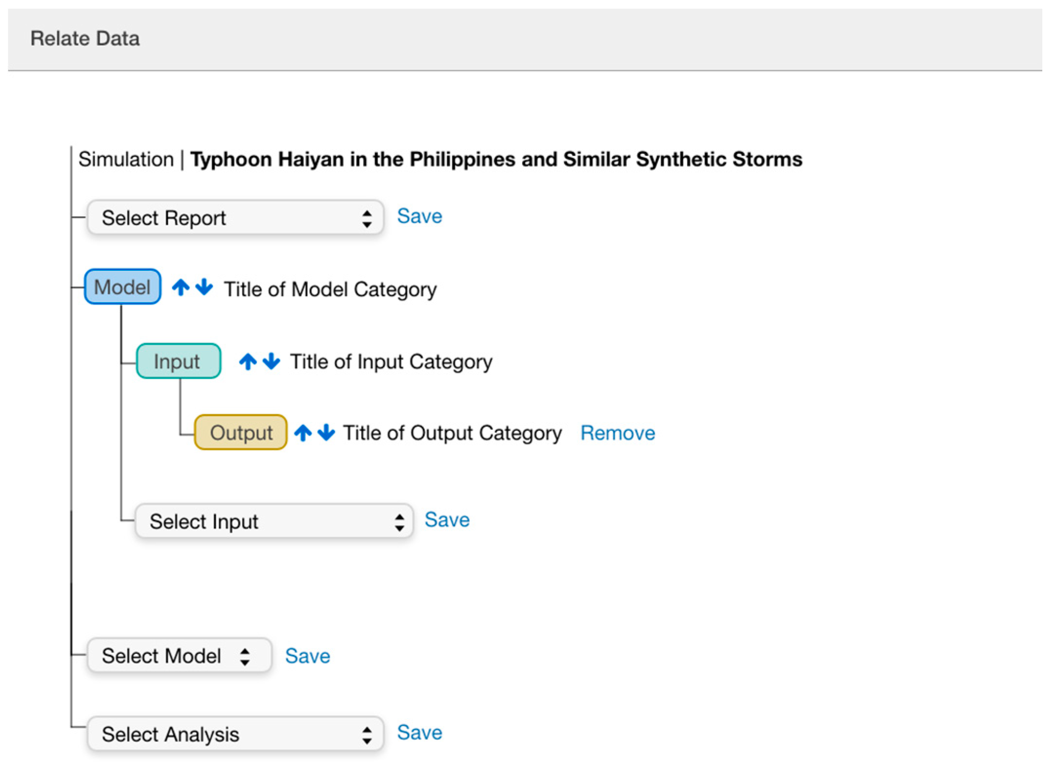 Publications 07 00051 g006