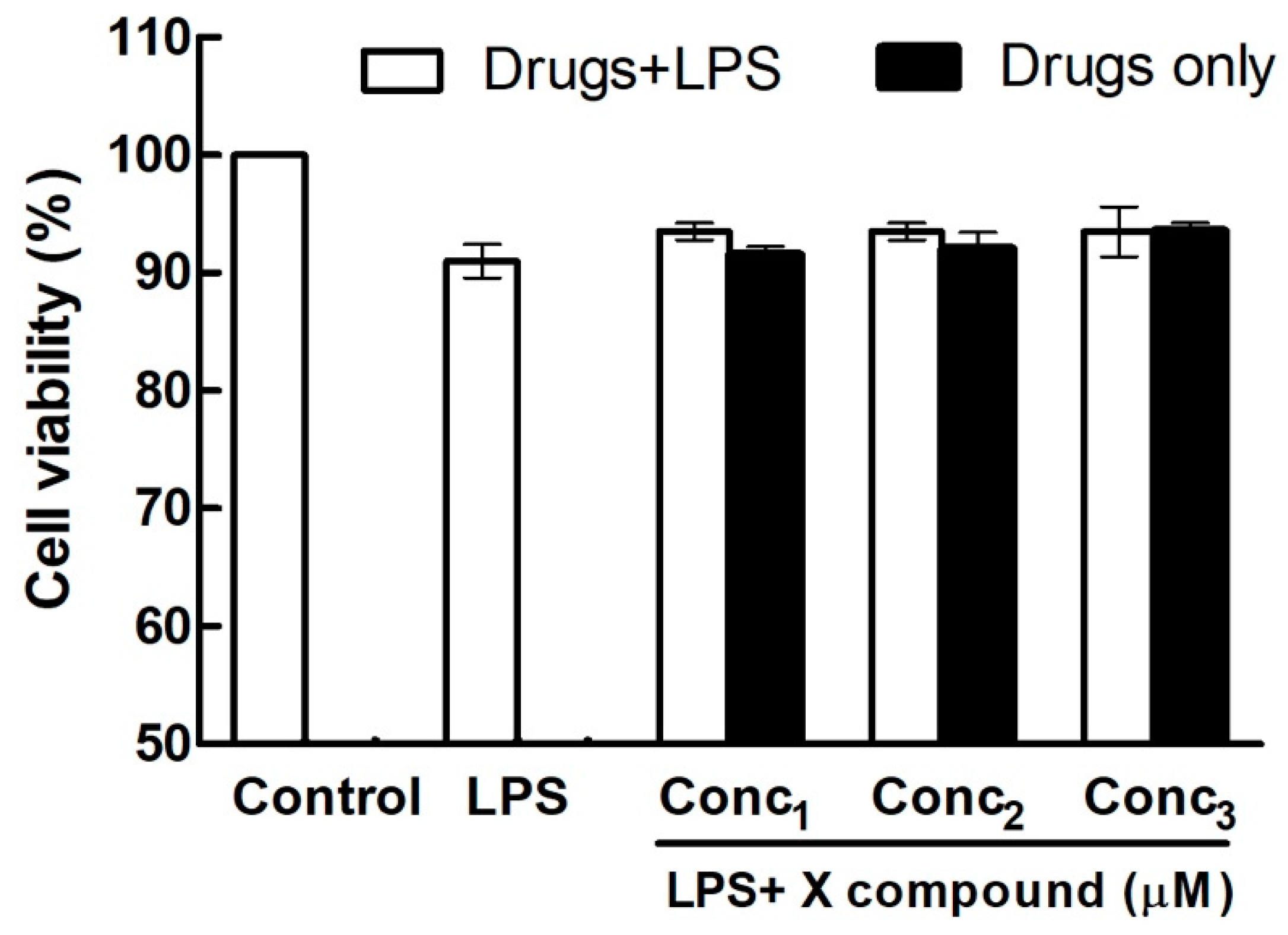 Publications 07 00067 g001