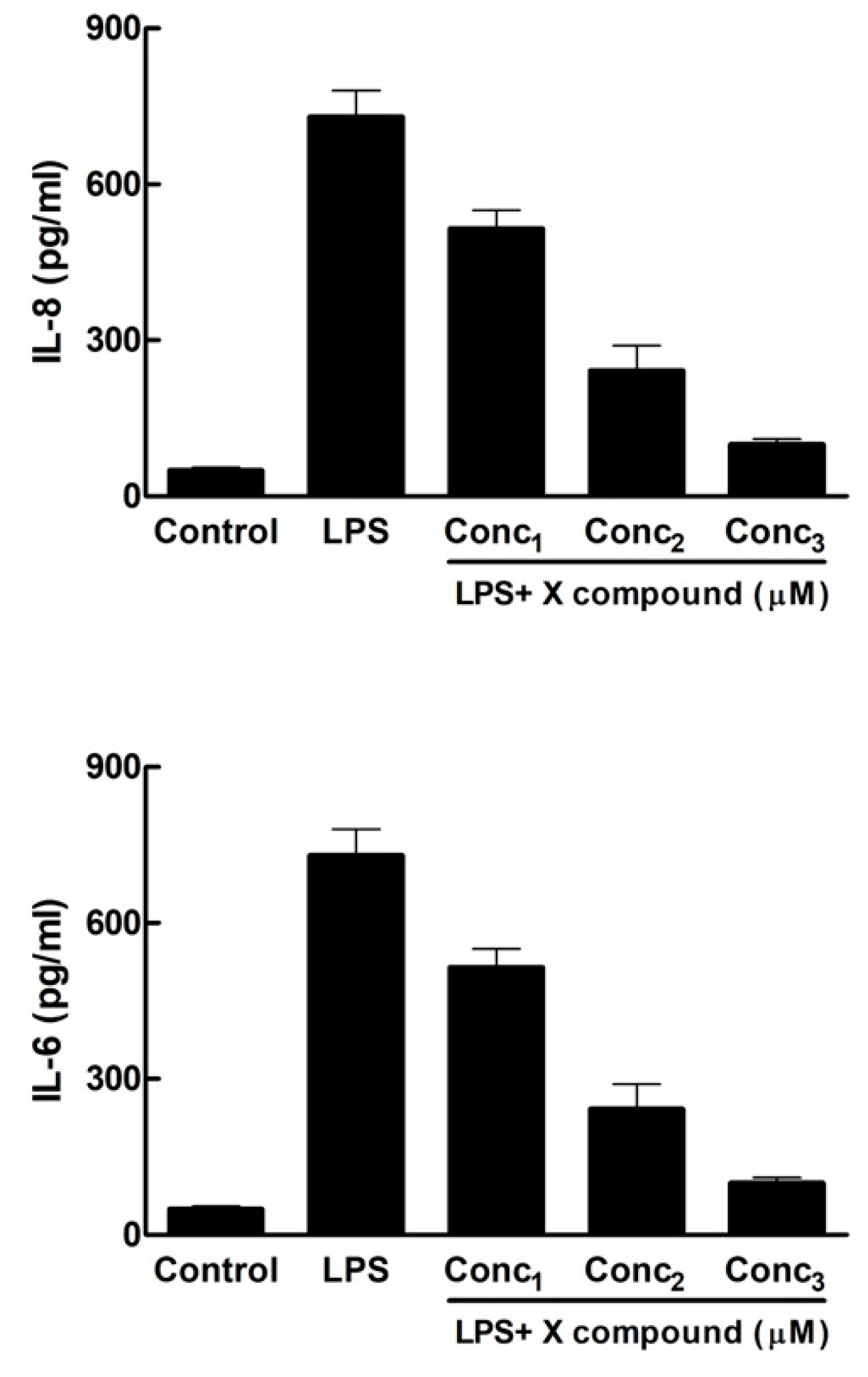 Publications 07 00067 g002